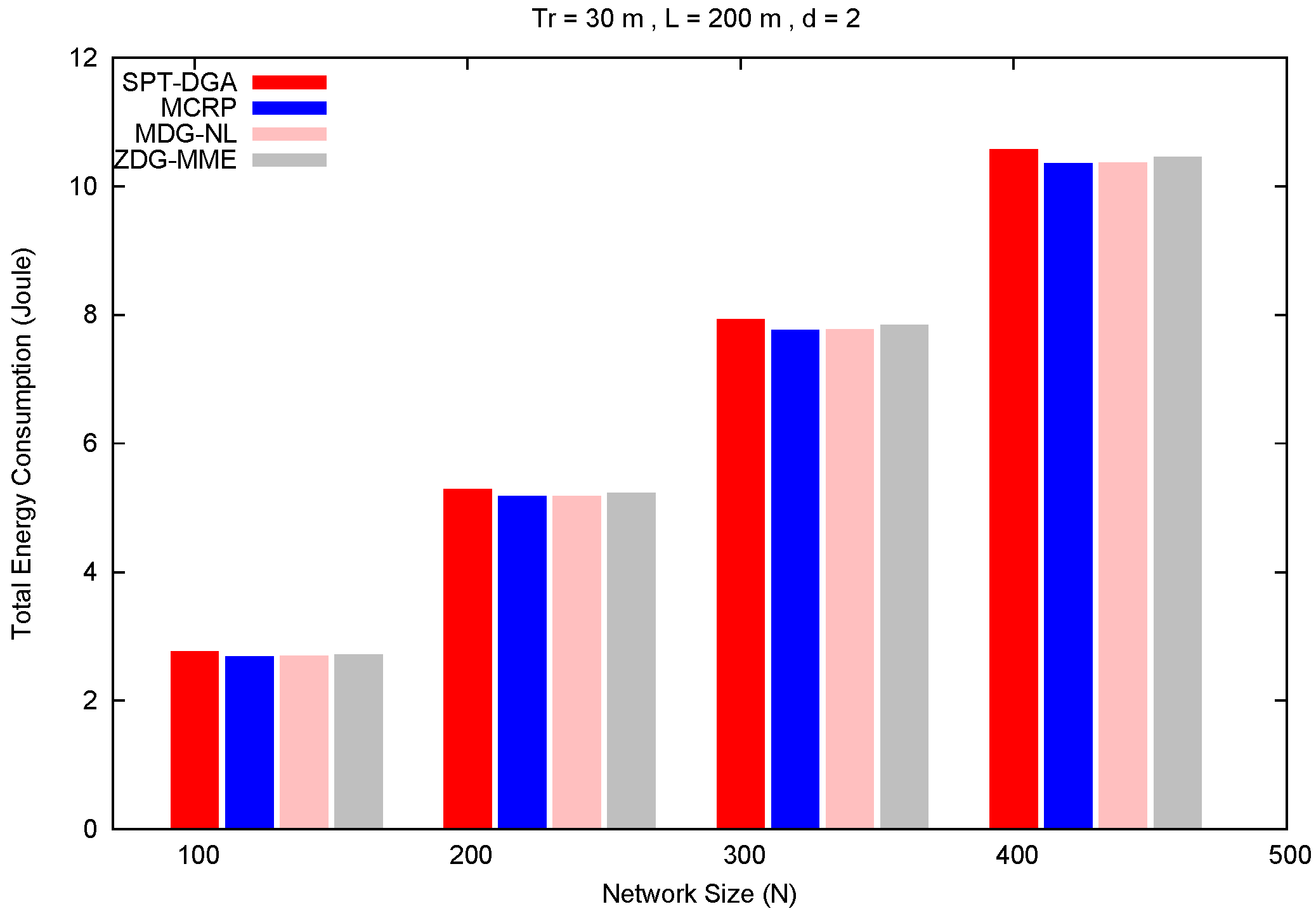 Symmetry 11 01326 g009 Symmetry 11 01326 g009