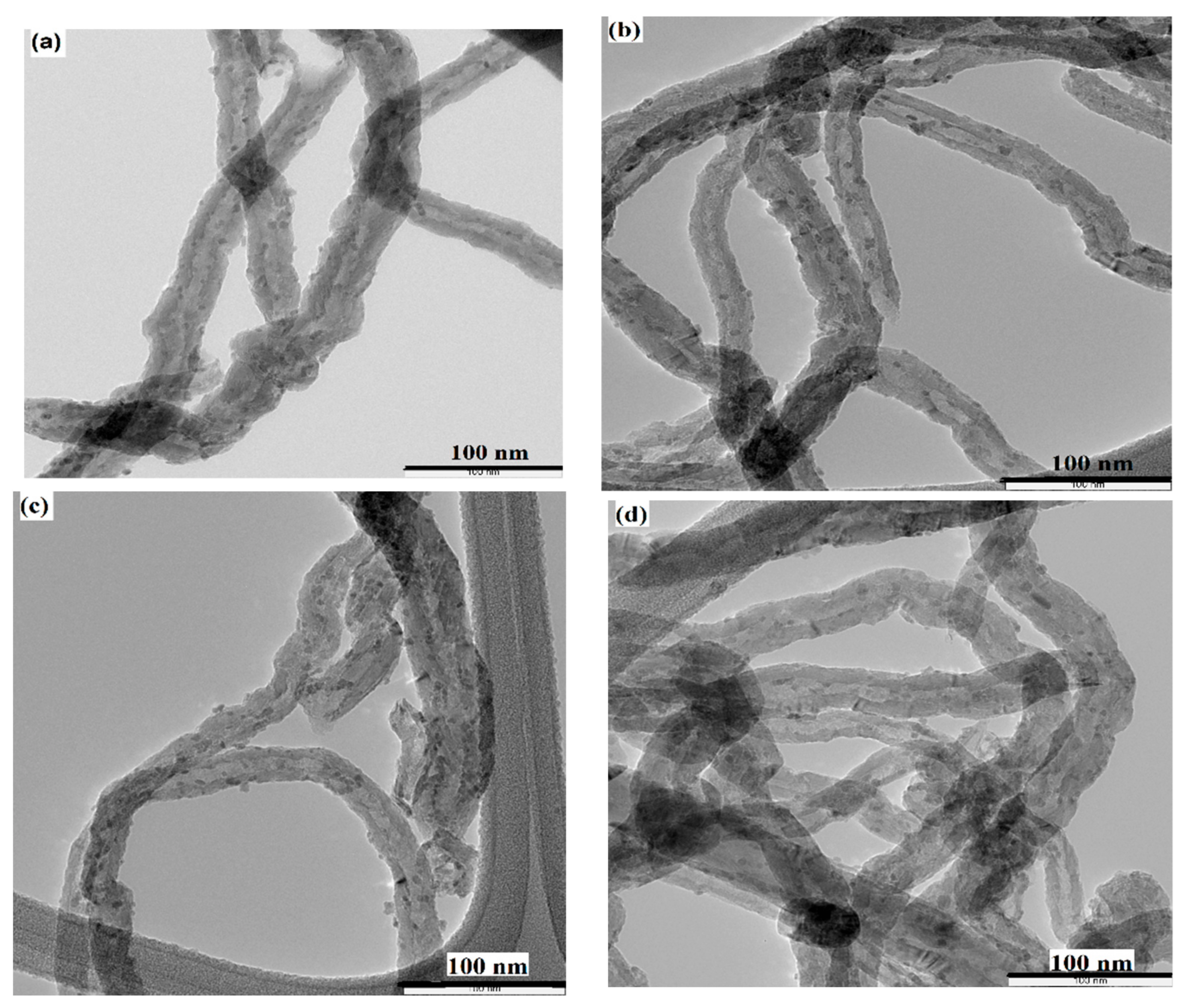Symmetry 11 01328 g002 Symmetry 11 01328 g002