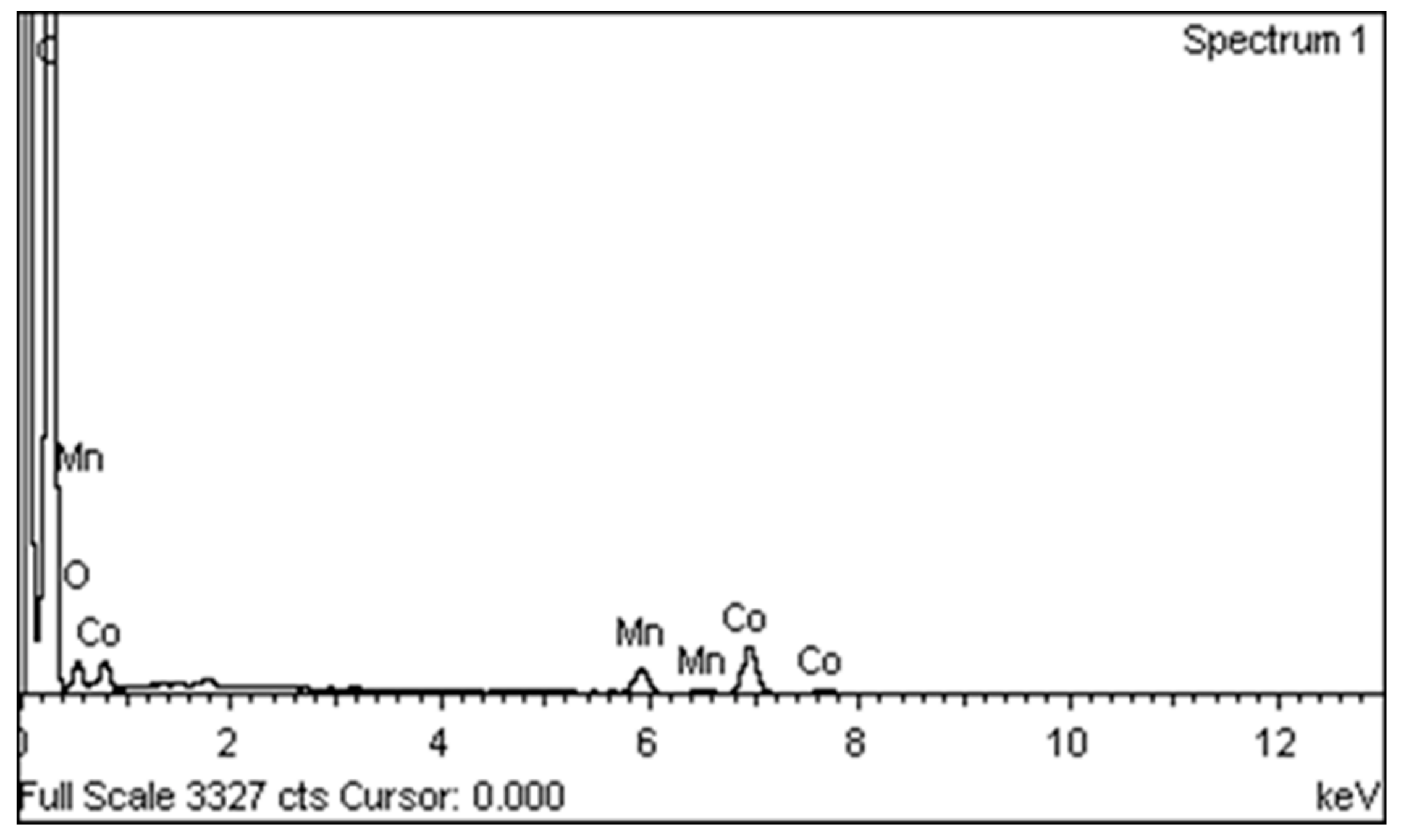 Symmetry 11 01328 g006 Symmetry 11 01328 g006
