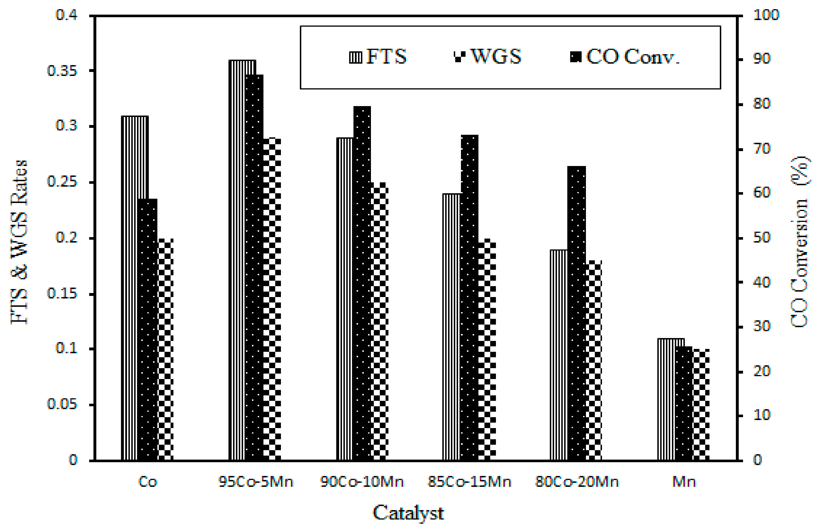 Symmetry 11 01328 g013 Symmetry 11 01328 g013