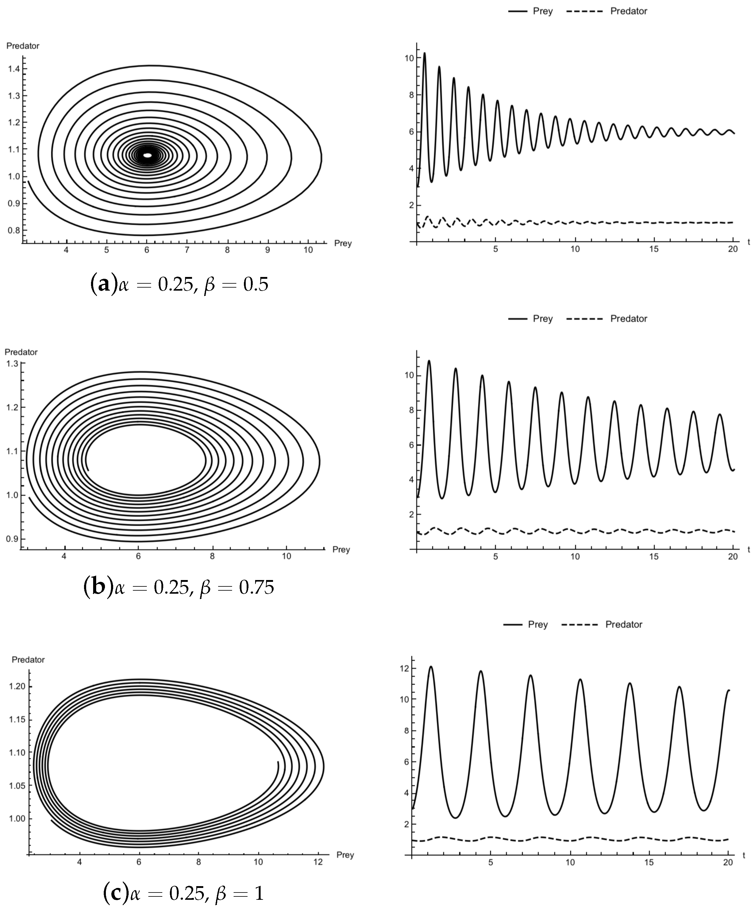 Symmetry 11 01330 g003