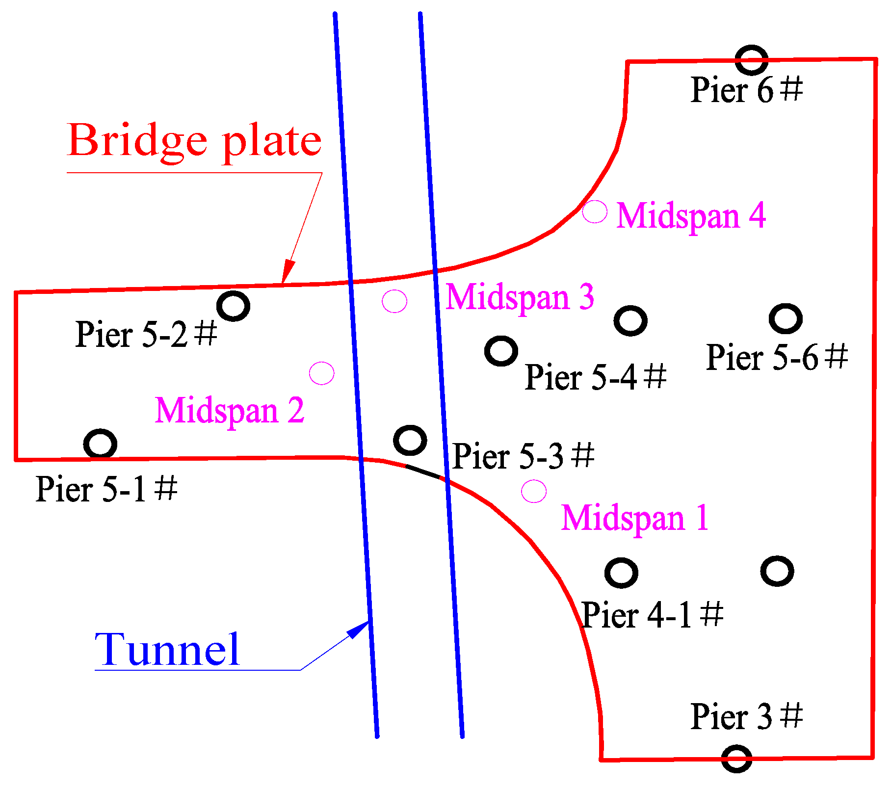 Symmetry 11 01331 g006