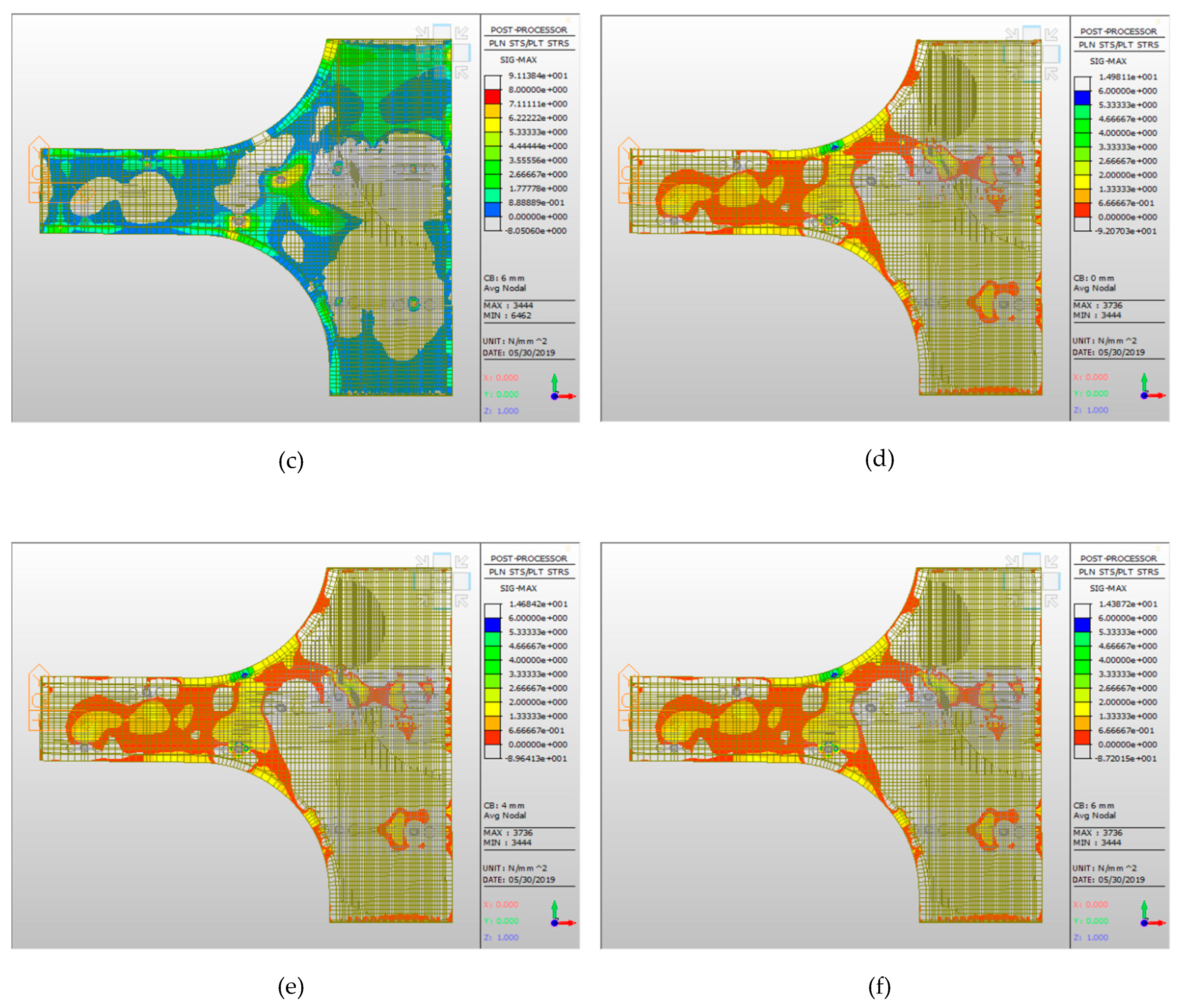 Symmetry 11 01331 g007b