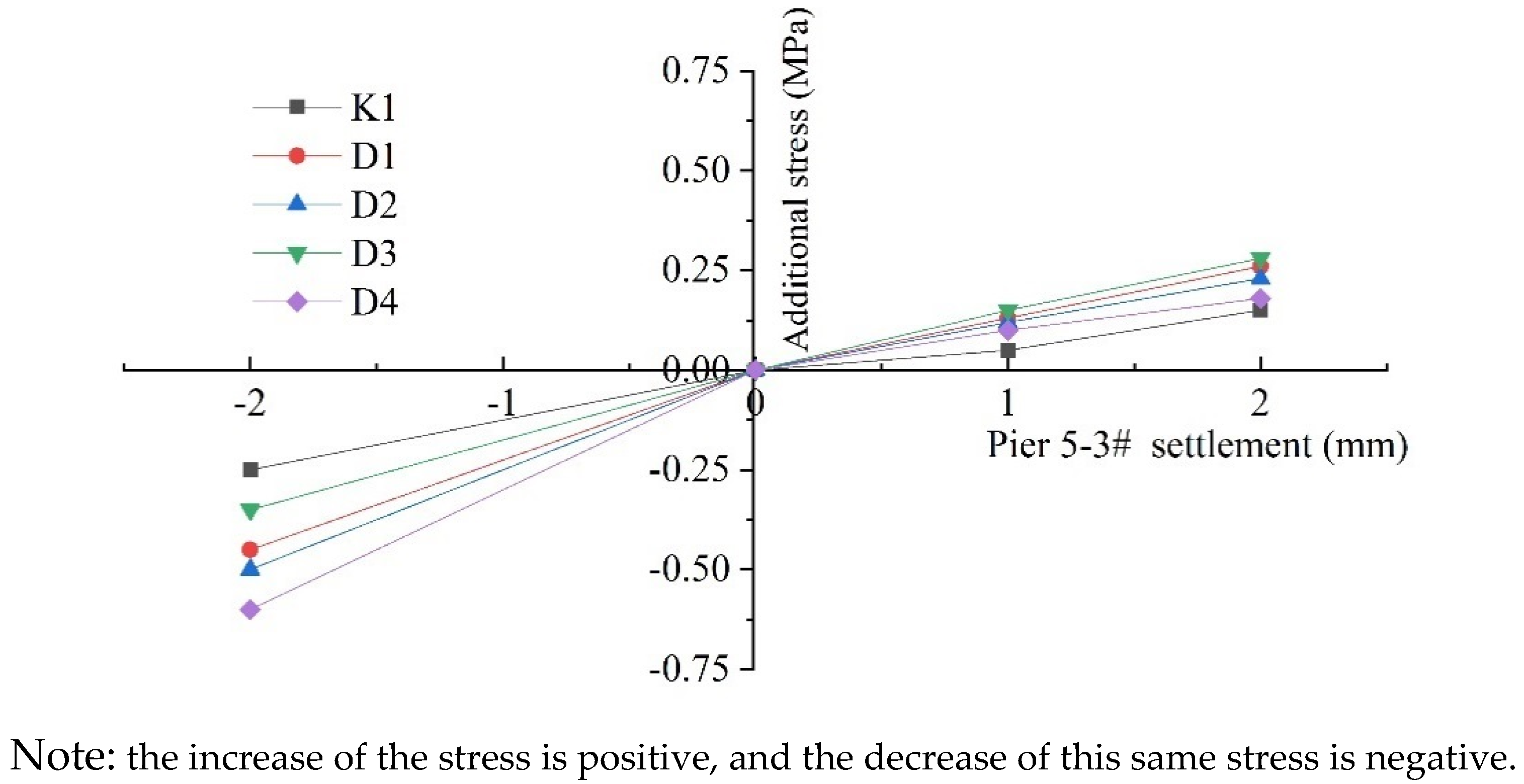 Symmetry 11 01331 g010
