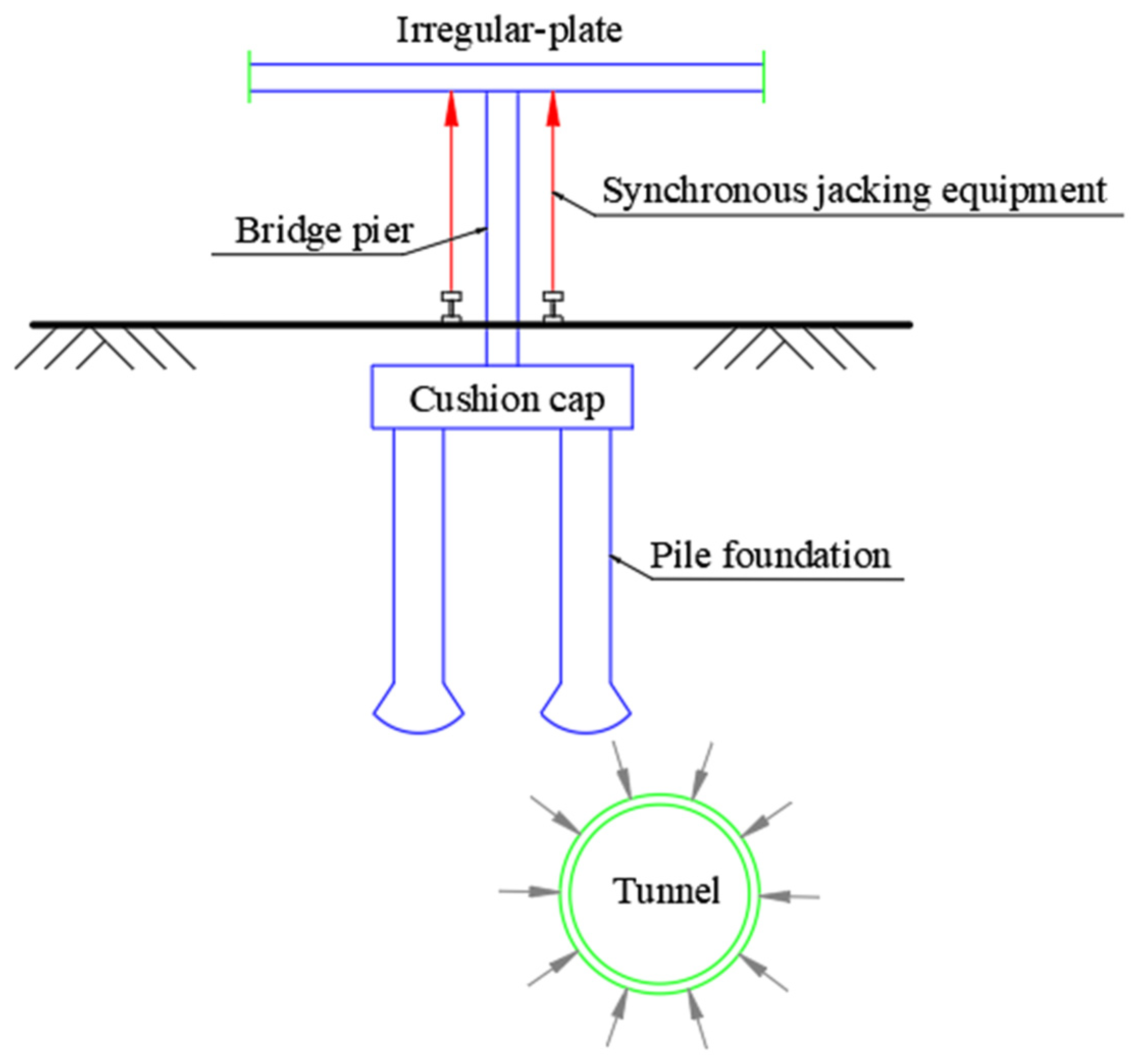 Symmetry 11 01331 g011