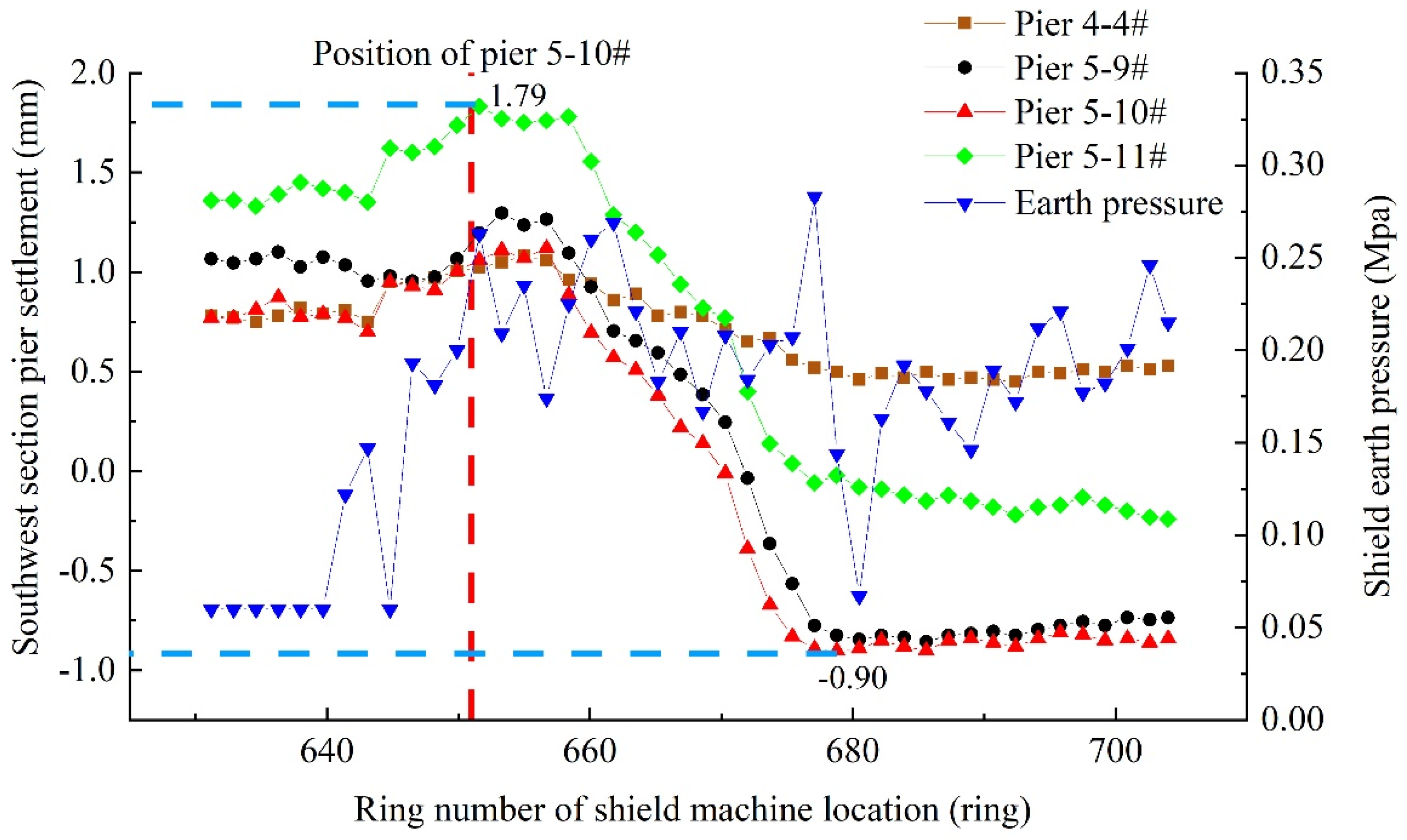 Symmetry 11 01331 g020