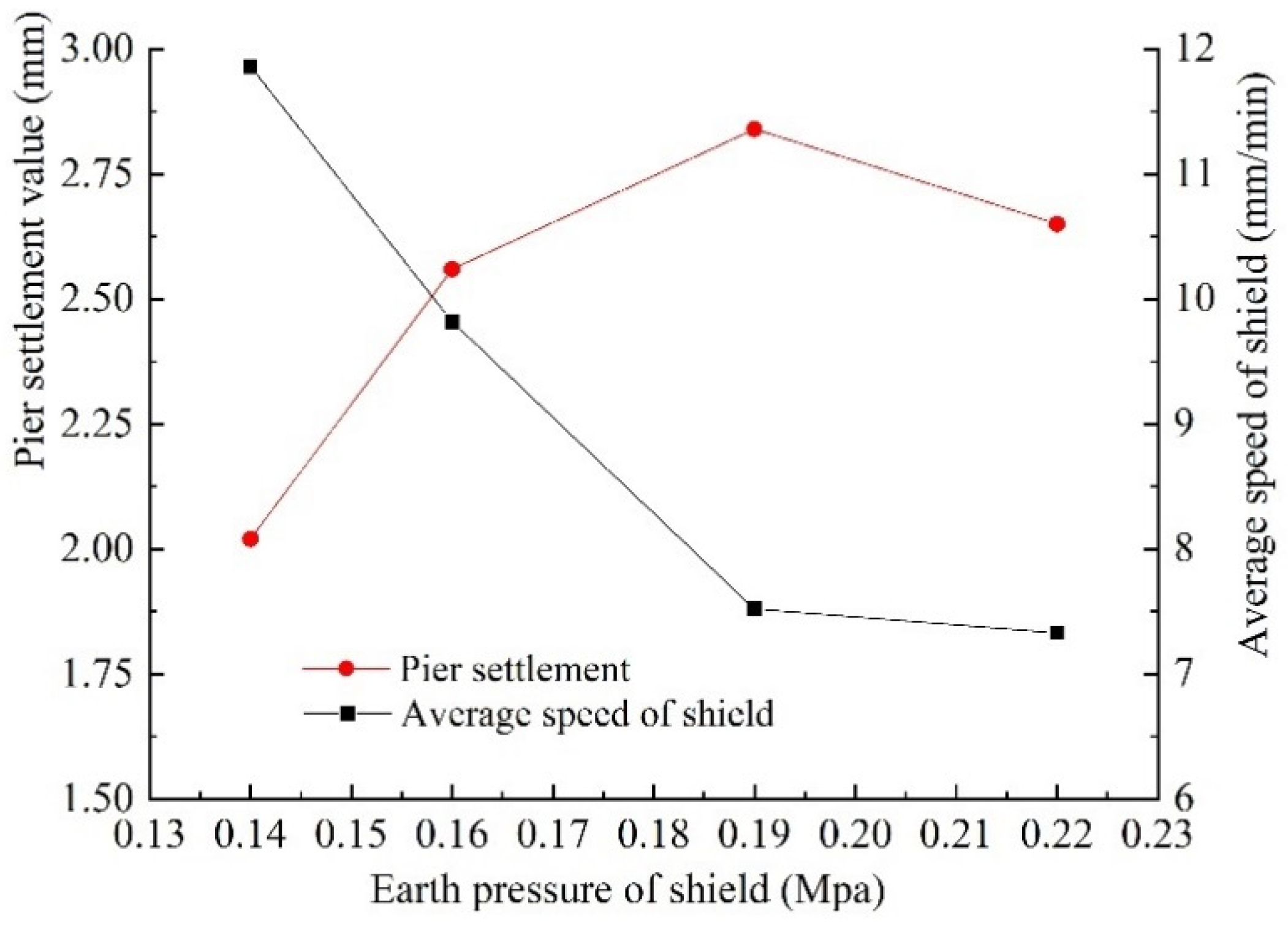 Symmetry 11 01331 g021