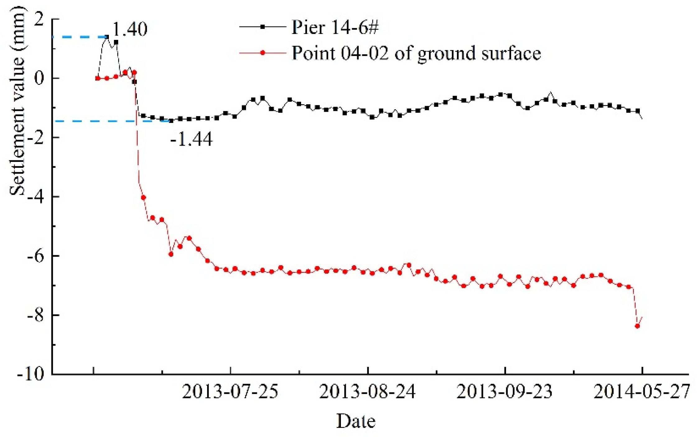 Symmetry 11 01331 g022