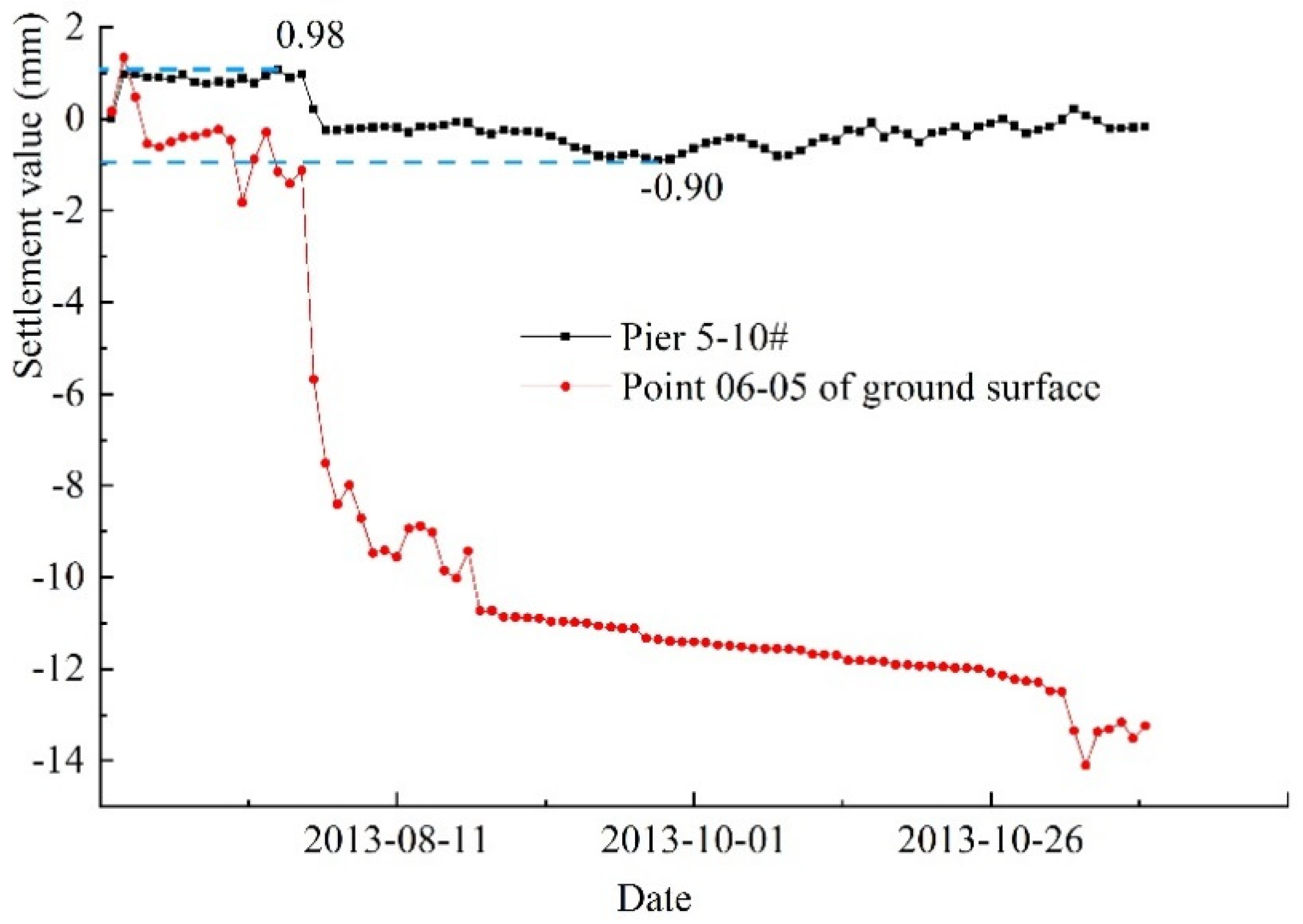 Symmetry 11 01331 g023