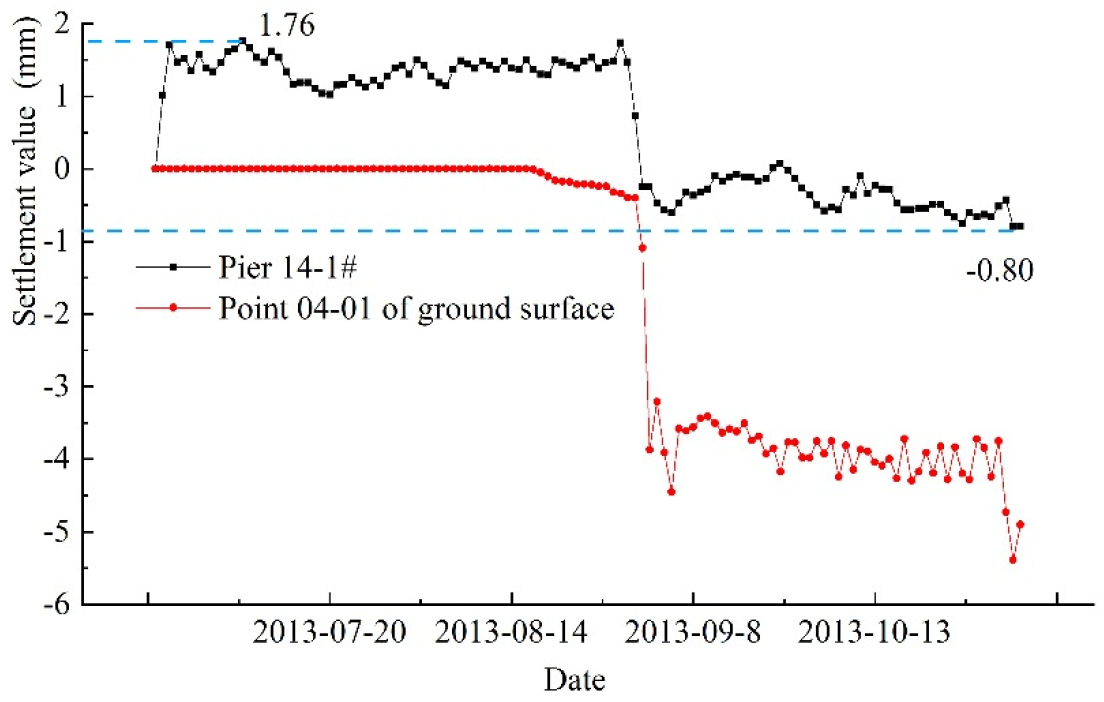 Symmetry 11 01331 g024