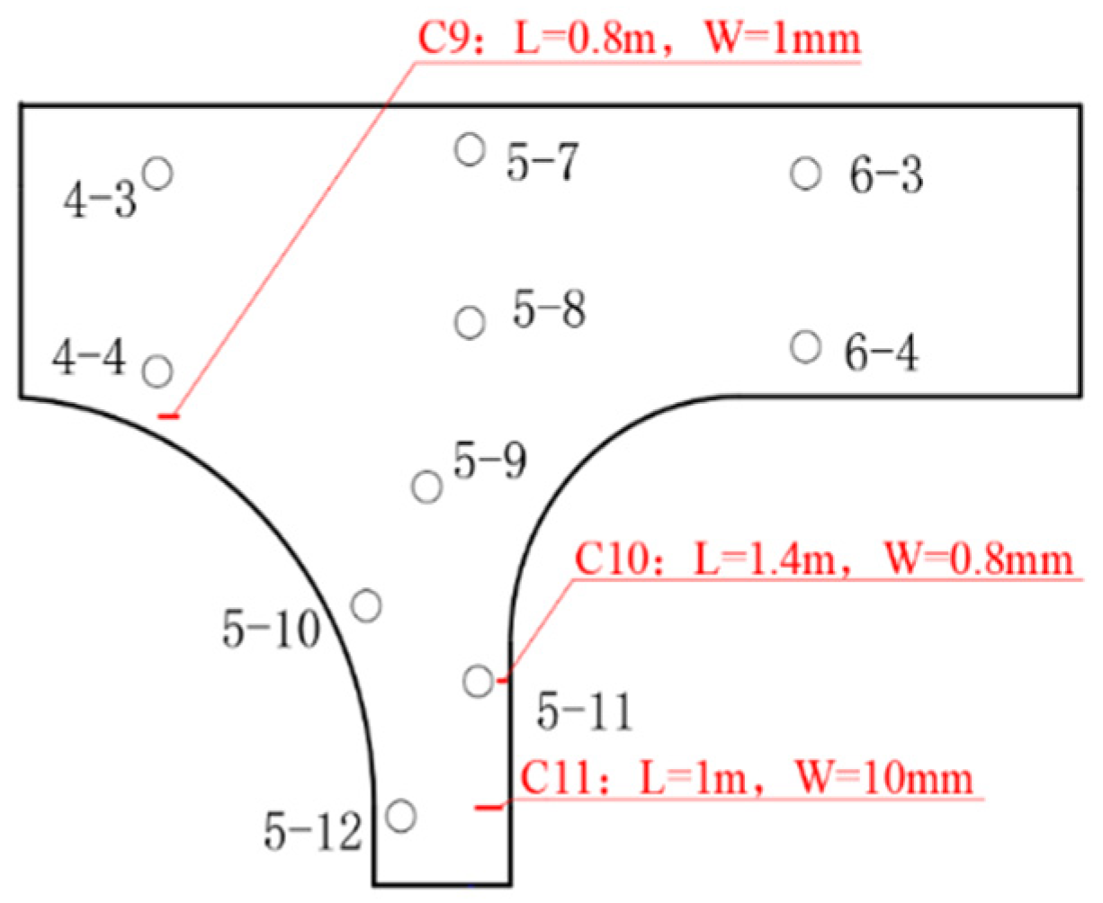 Symmetry 11 01331 g027