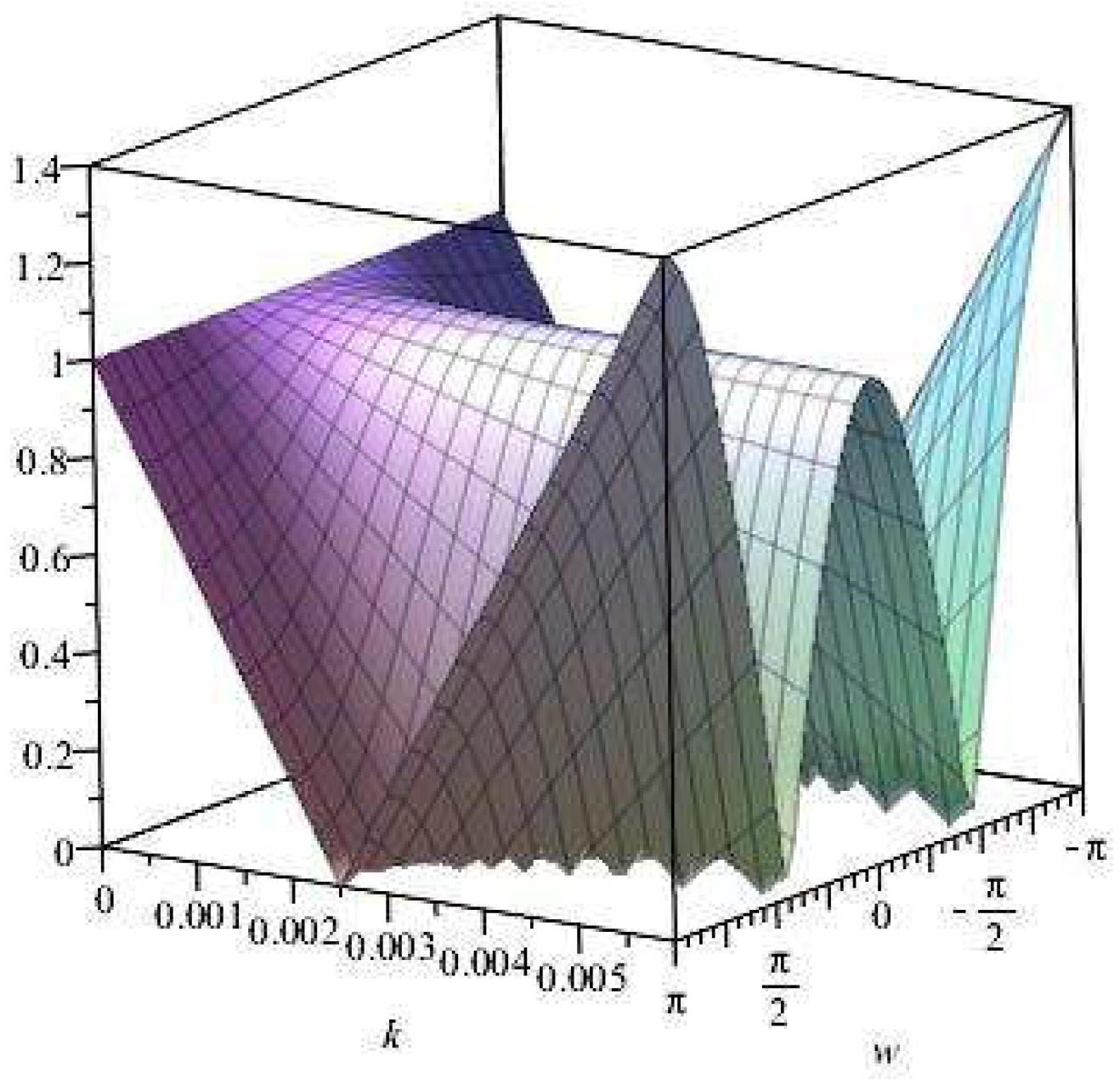 Symmetry 11 01333 g001