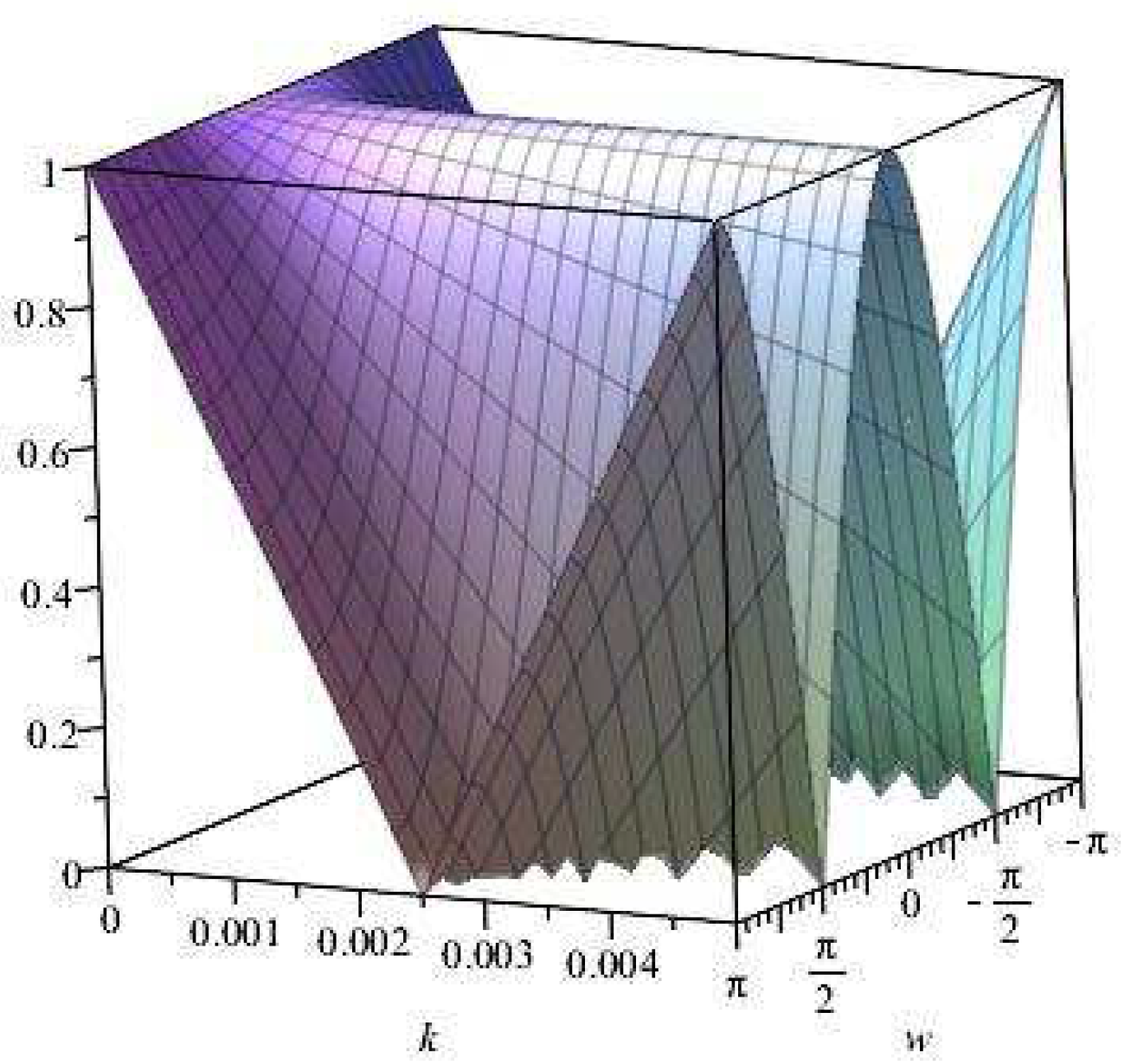 Symmetry 11 01333 g004