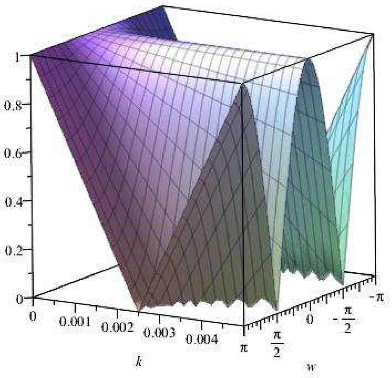 Symmetry 11 01333 g005