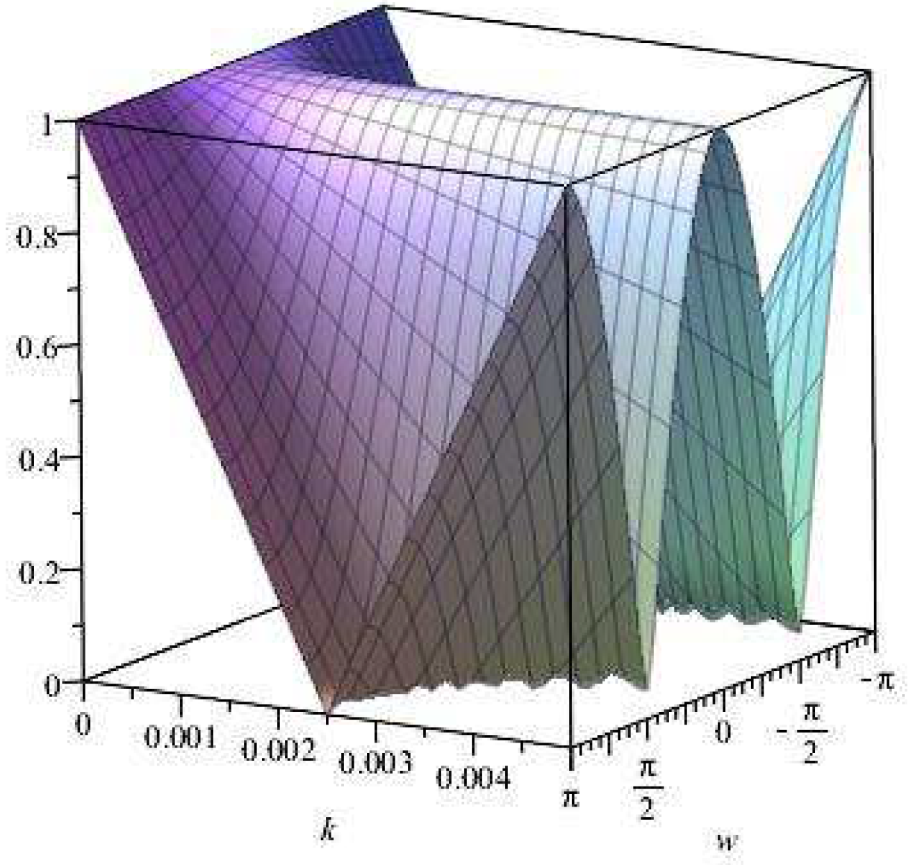 Symmetry 11 01333 g006