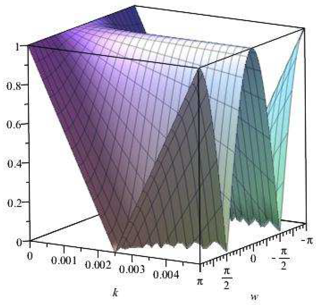 Symmetry 11 01333 g007
