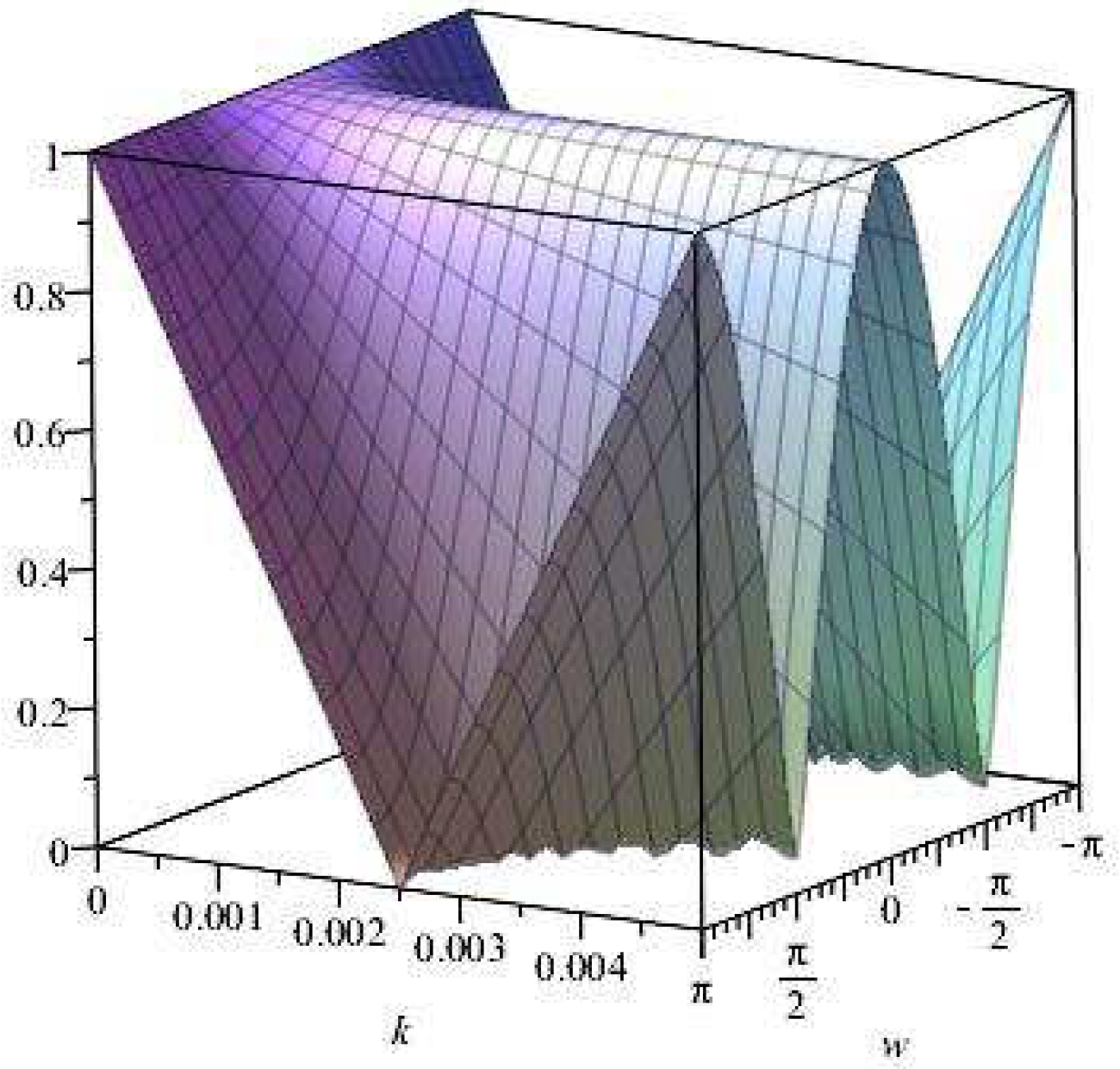 Symmetry 11 01333 g008