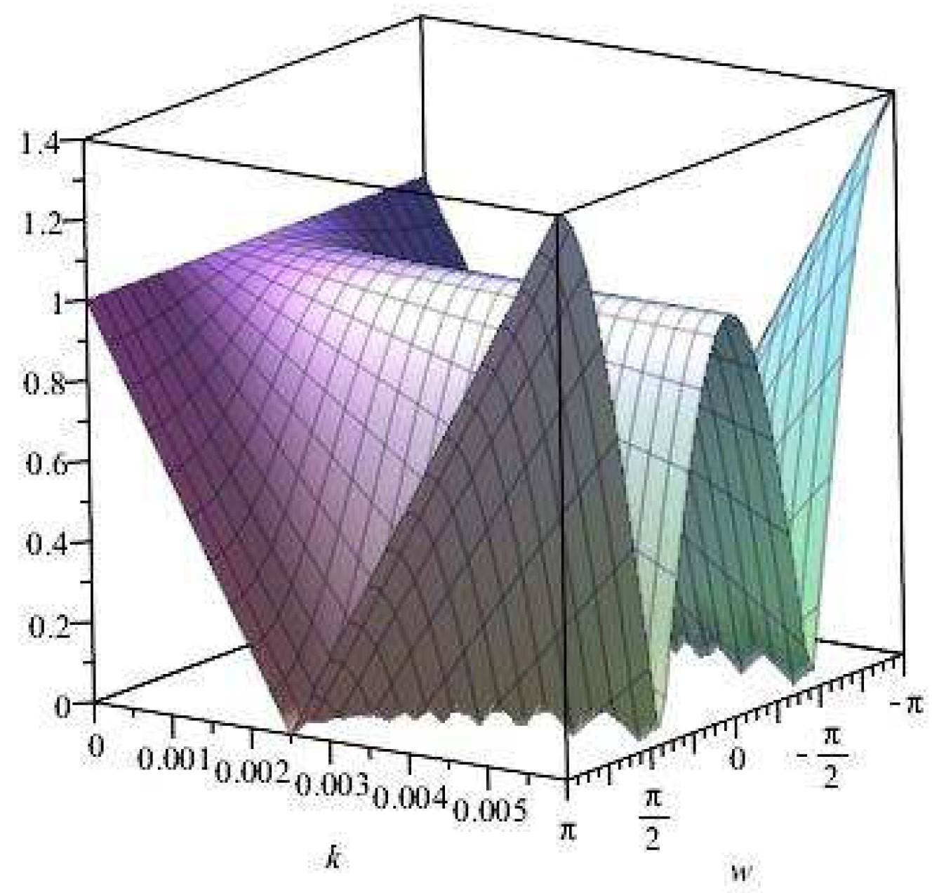 Symmetry 11 01333 g009