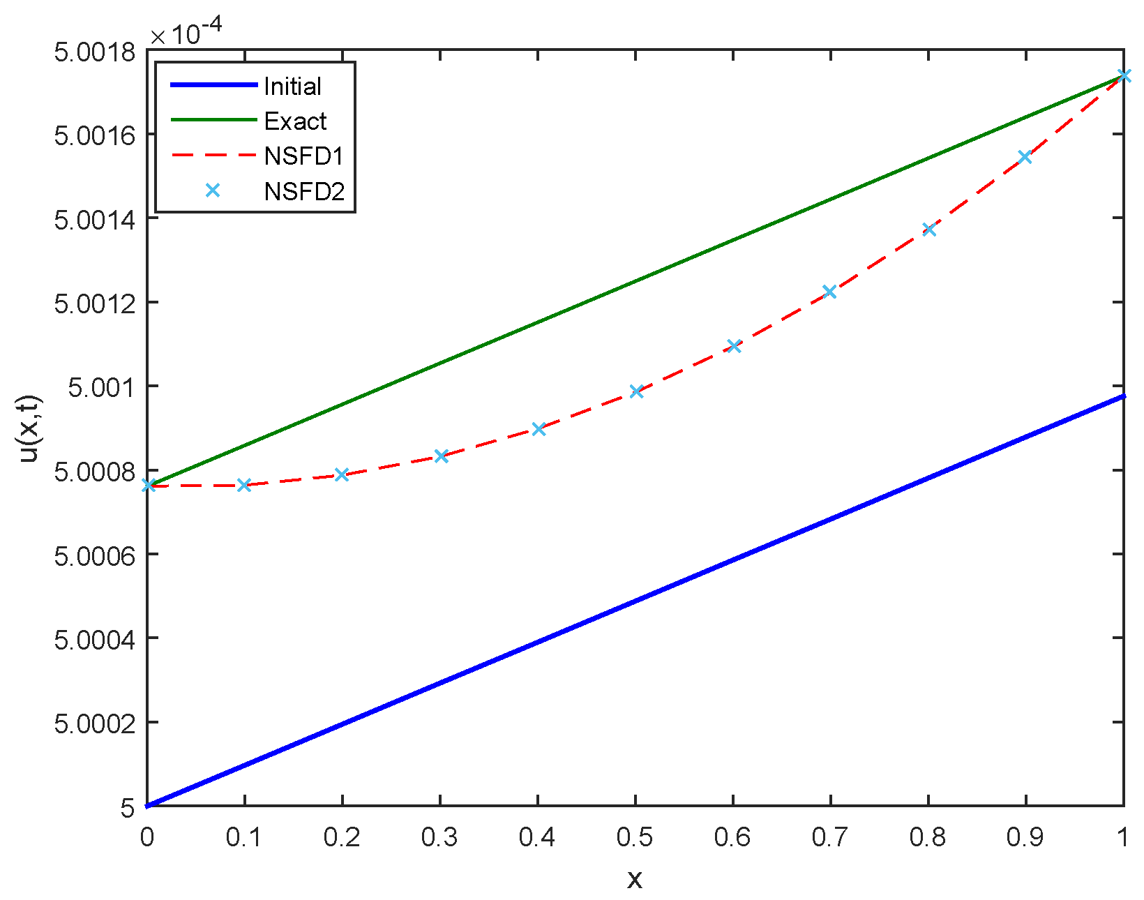 Symmetry 11 01333 g010