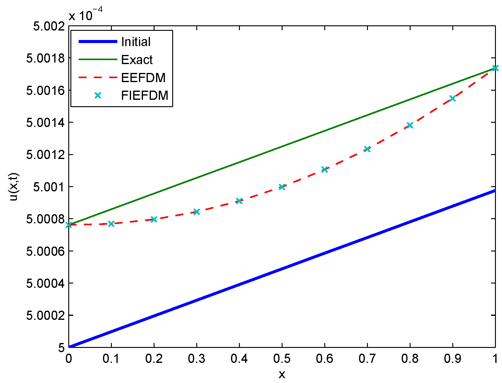 Symmetry 11 01333 g011