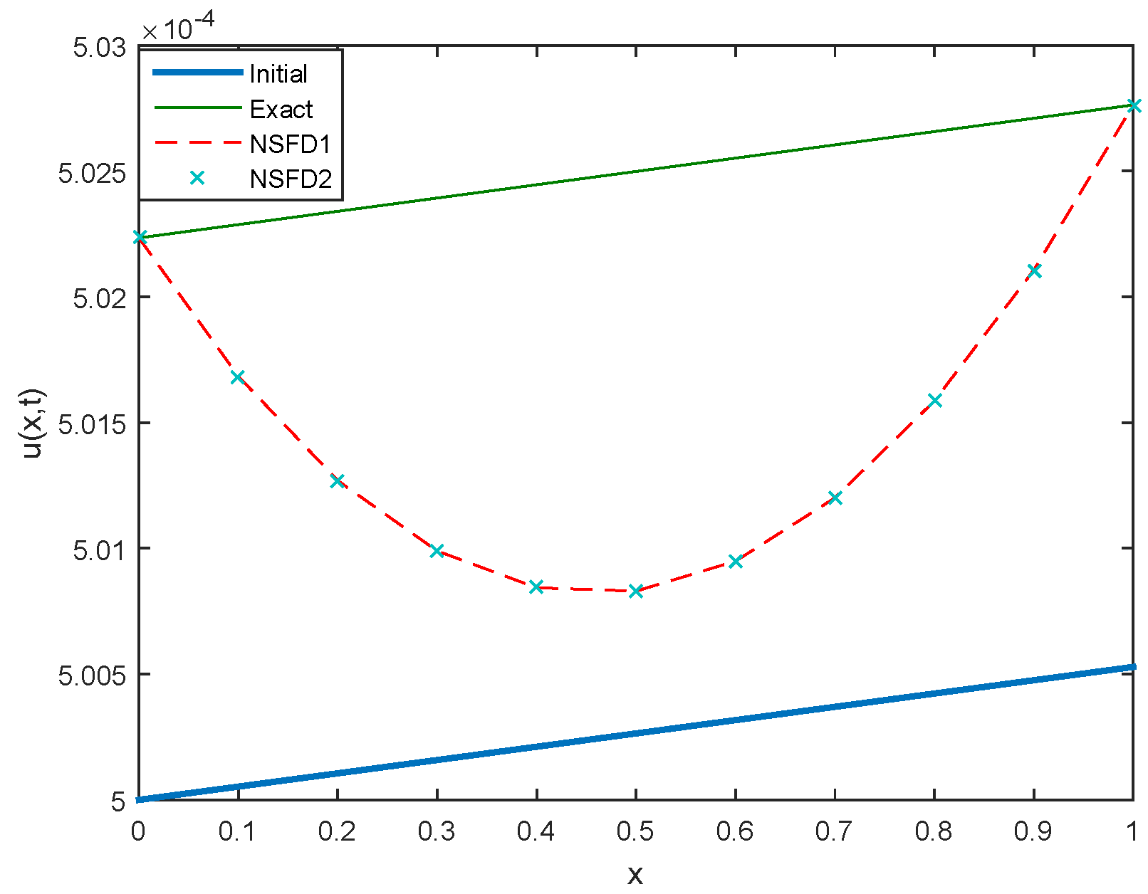 Symmetry 11 01333 g014