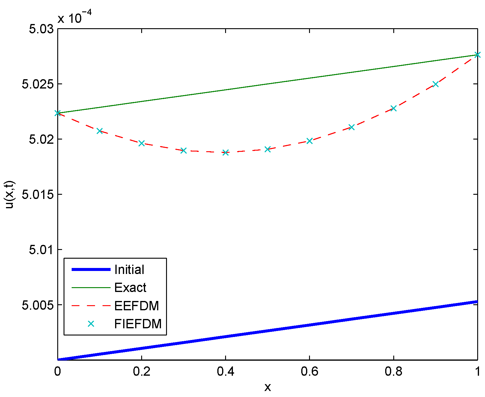 Symmetry 11 01333 g015