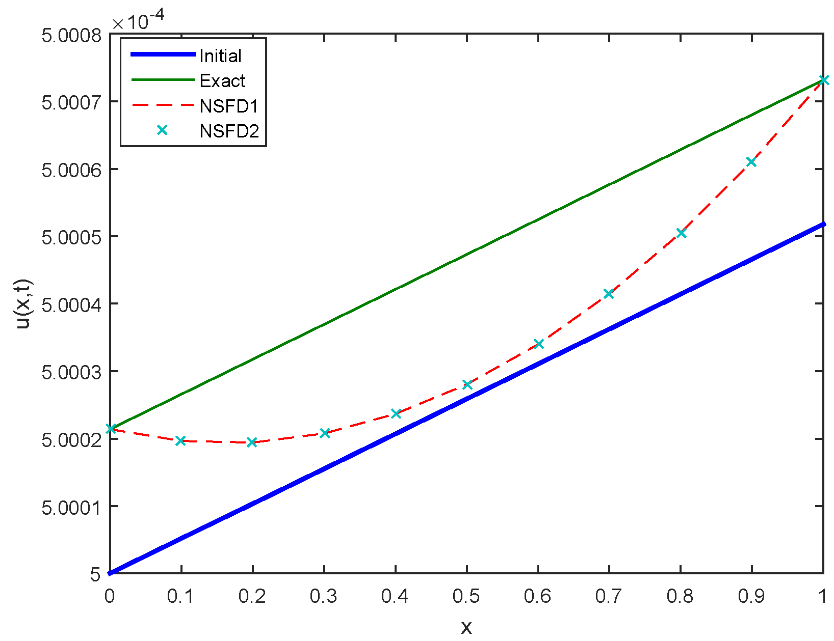 Symmetry 11 01333 g016