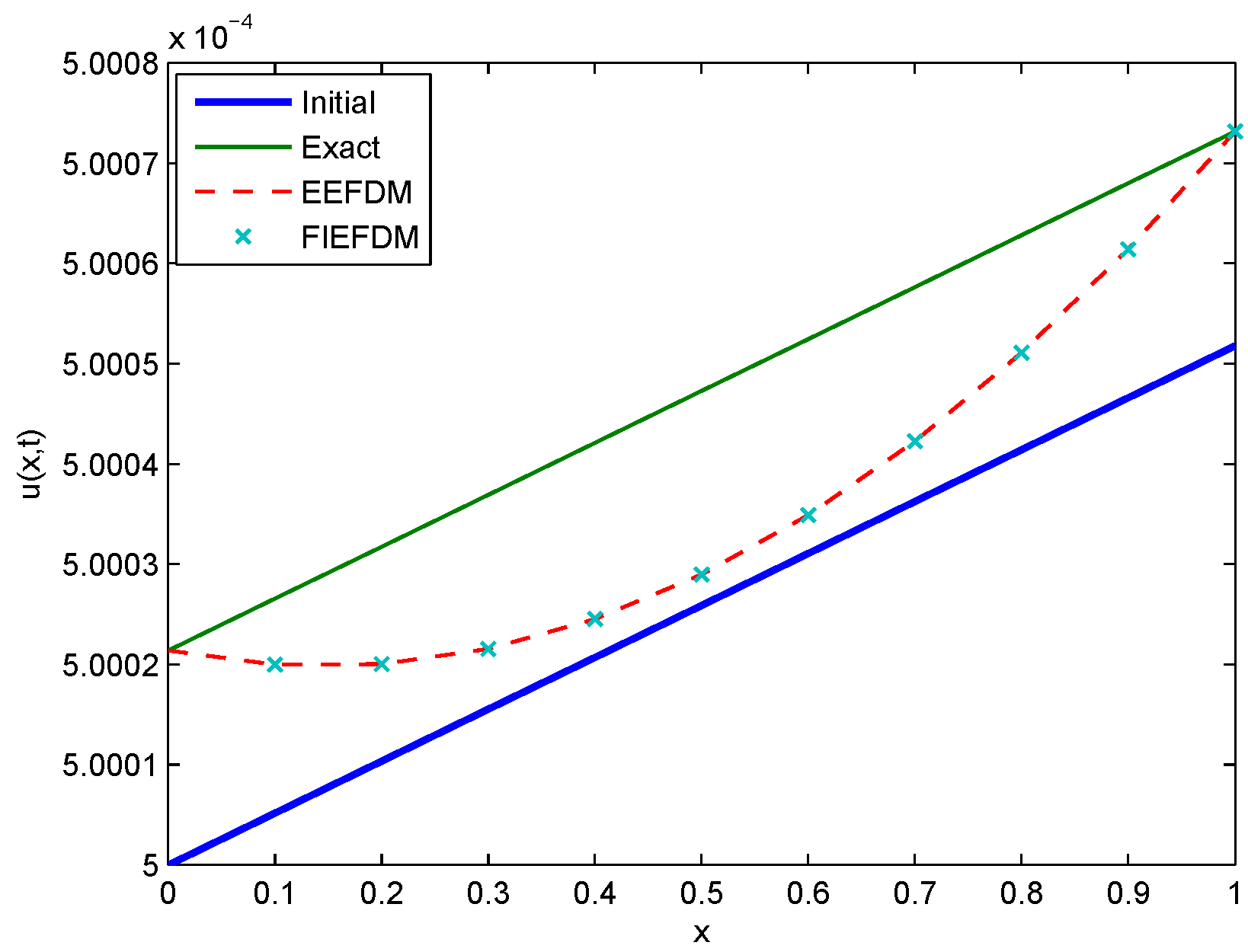 Symmetry 11 01333 g017