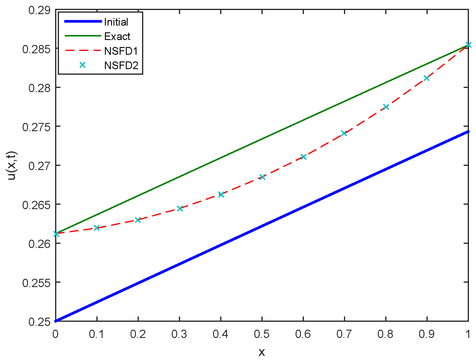 Symmetry 11 01333 g018