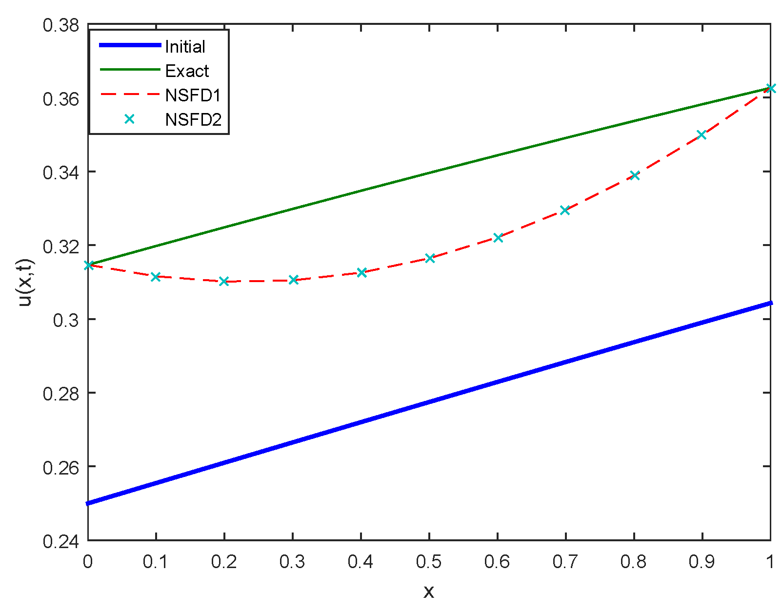 Symmetry 11 01333 g020