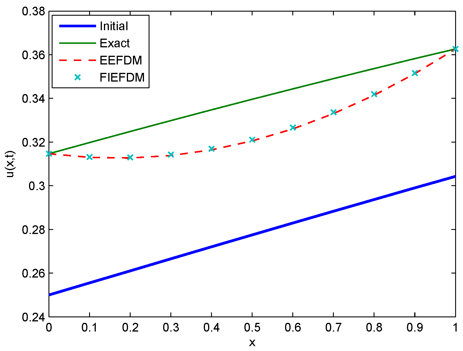 Symmetry 11 01333 g021