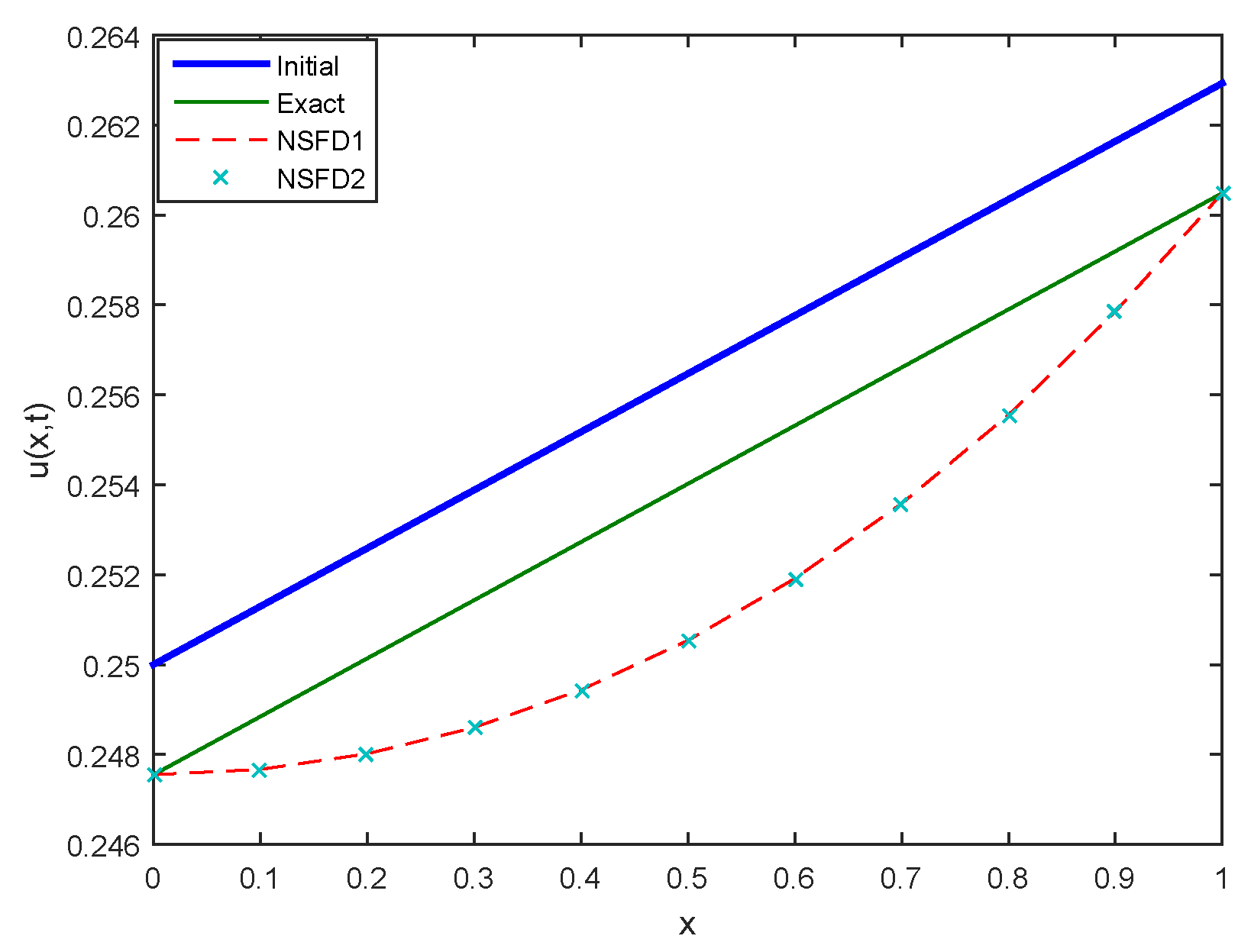 Symmetry 11 01333 g024