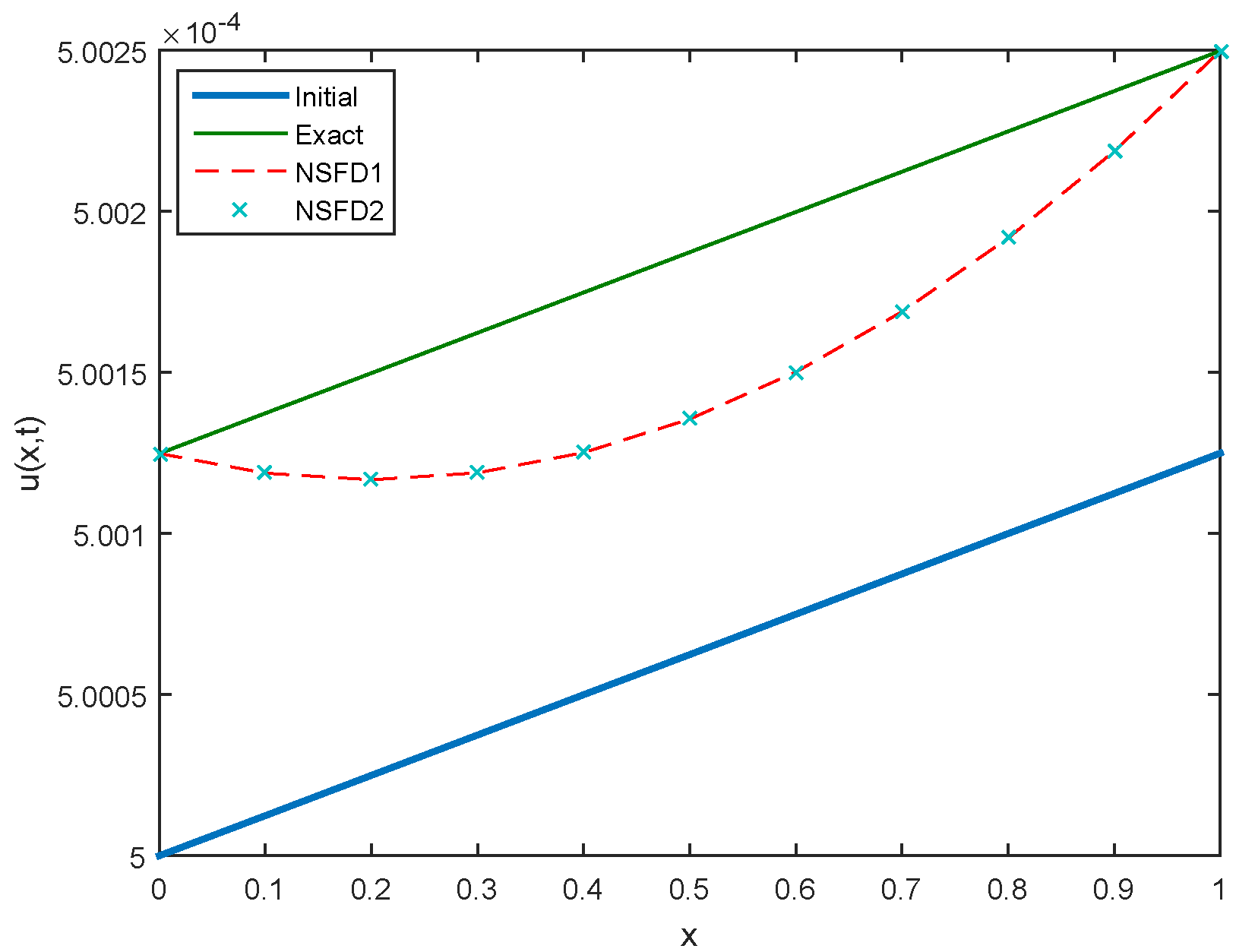 Symmetry 11 01333 g026