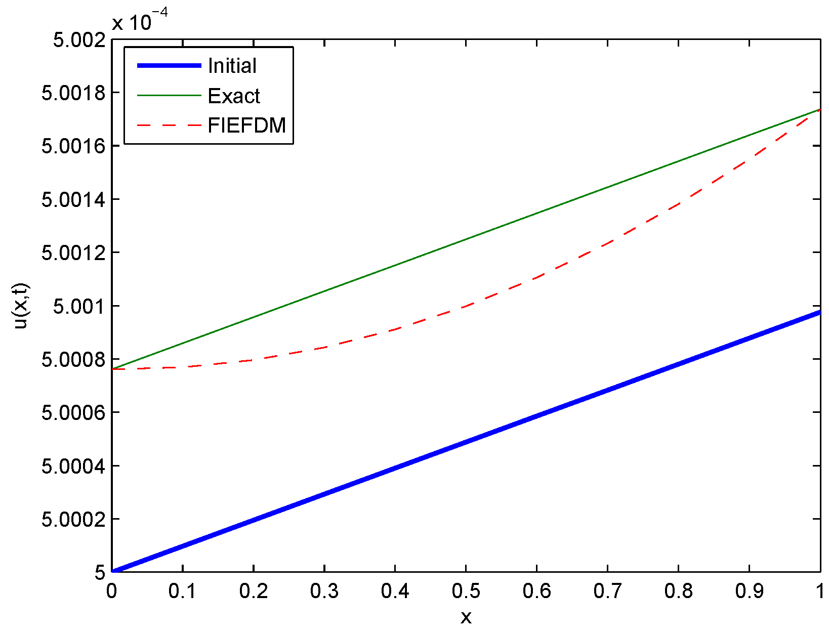 Symmetry 11 01333 g028