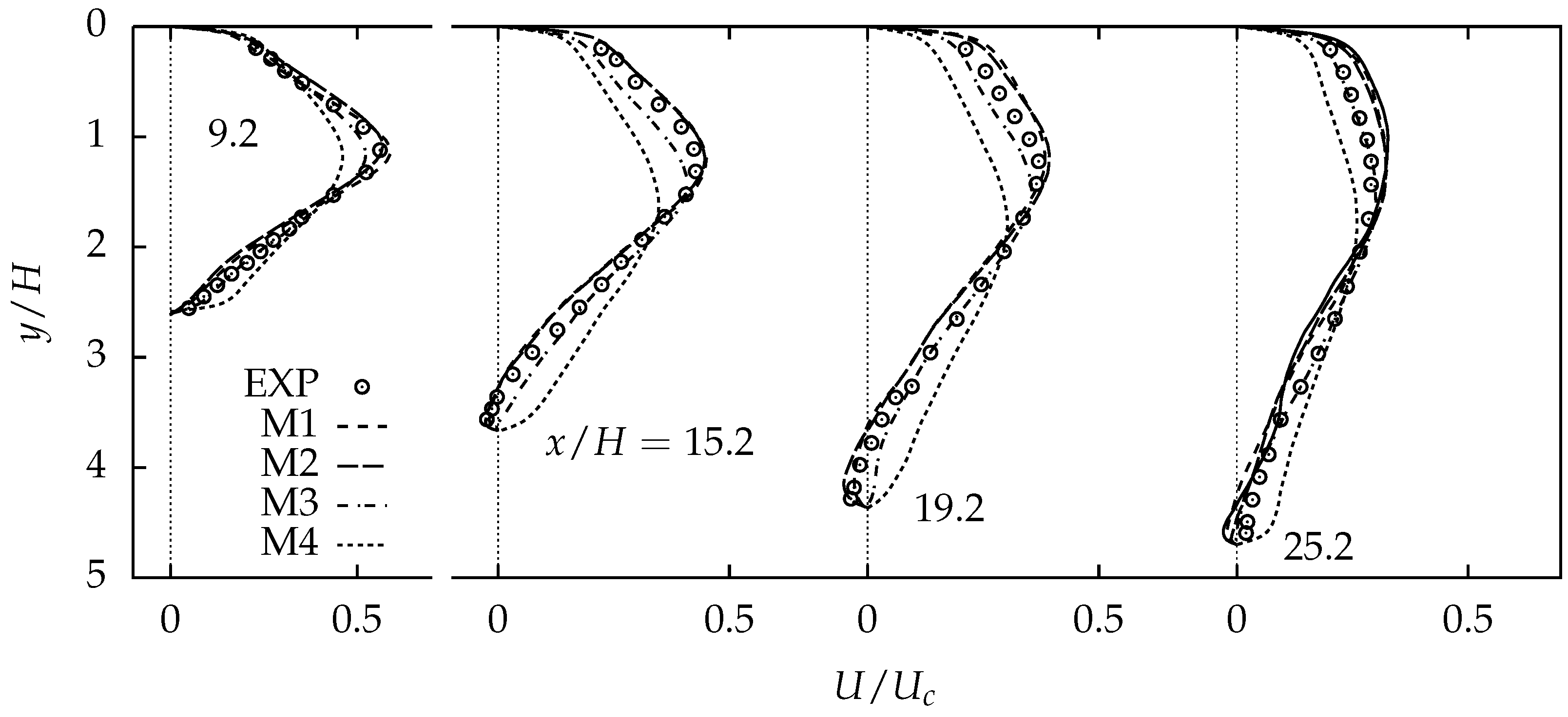 Symmetry 11 01337 g003