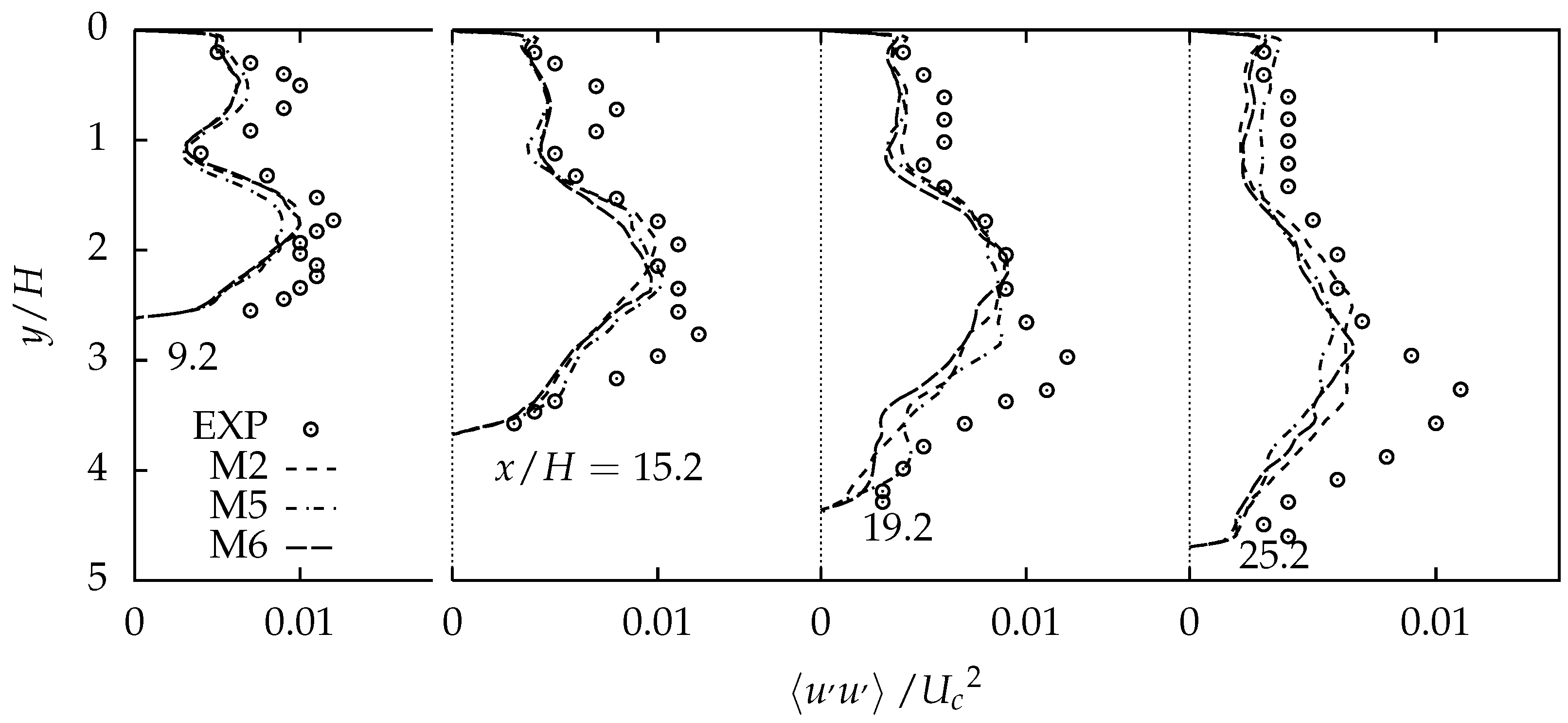 Symmetry 11 01337 g006
