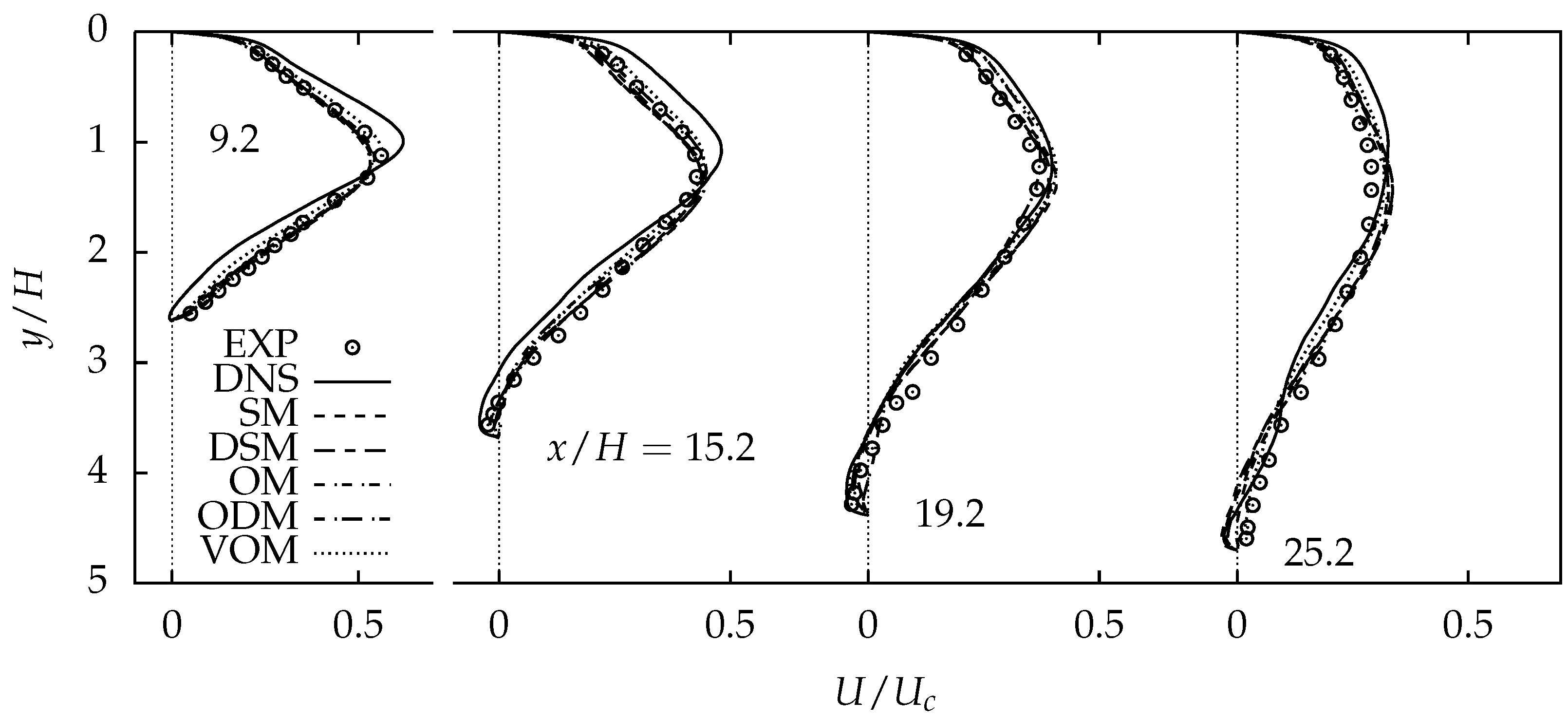Symmetry 11 01337 g007