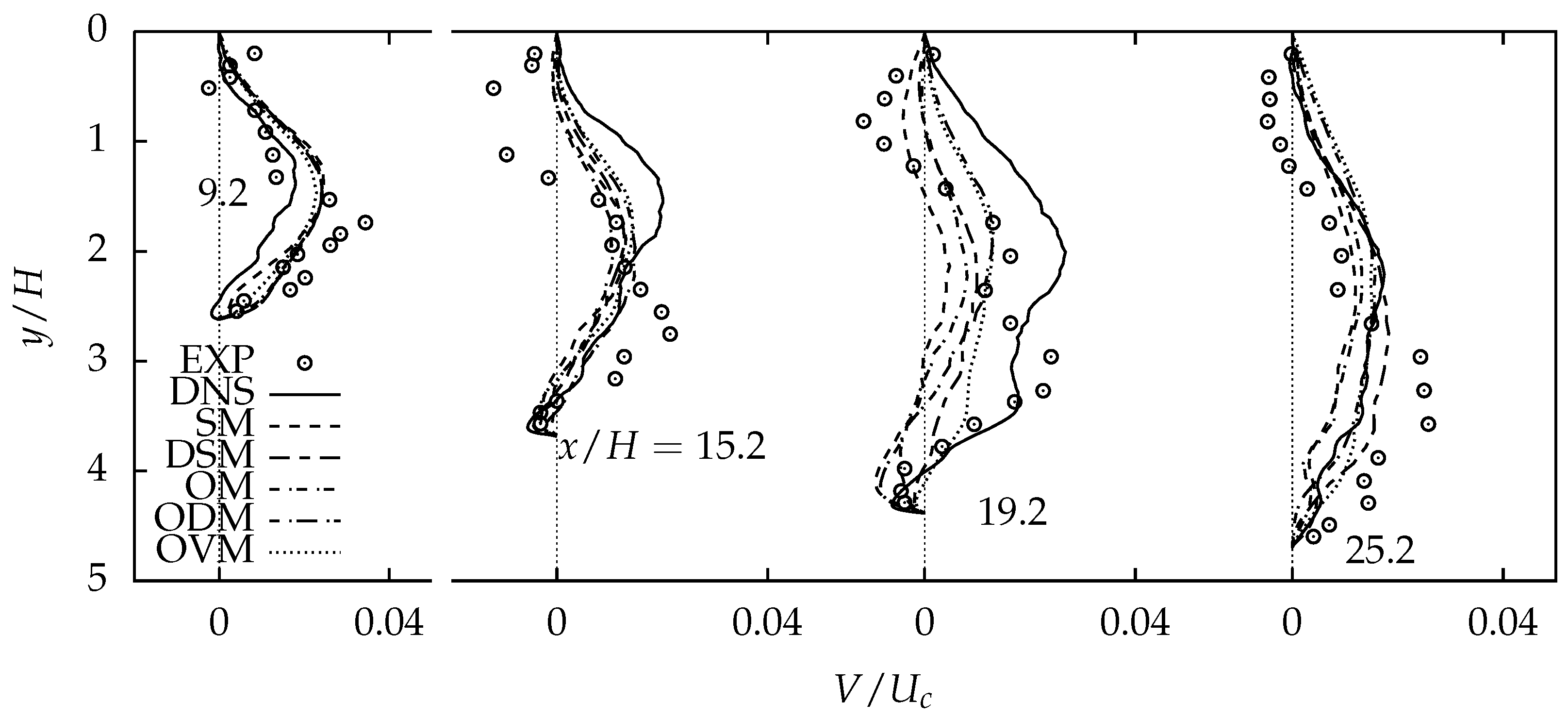 Symmetry 11 01337 g008
