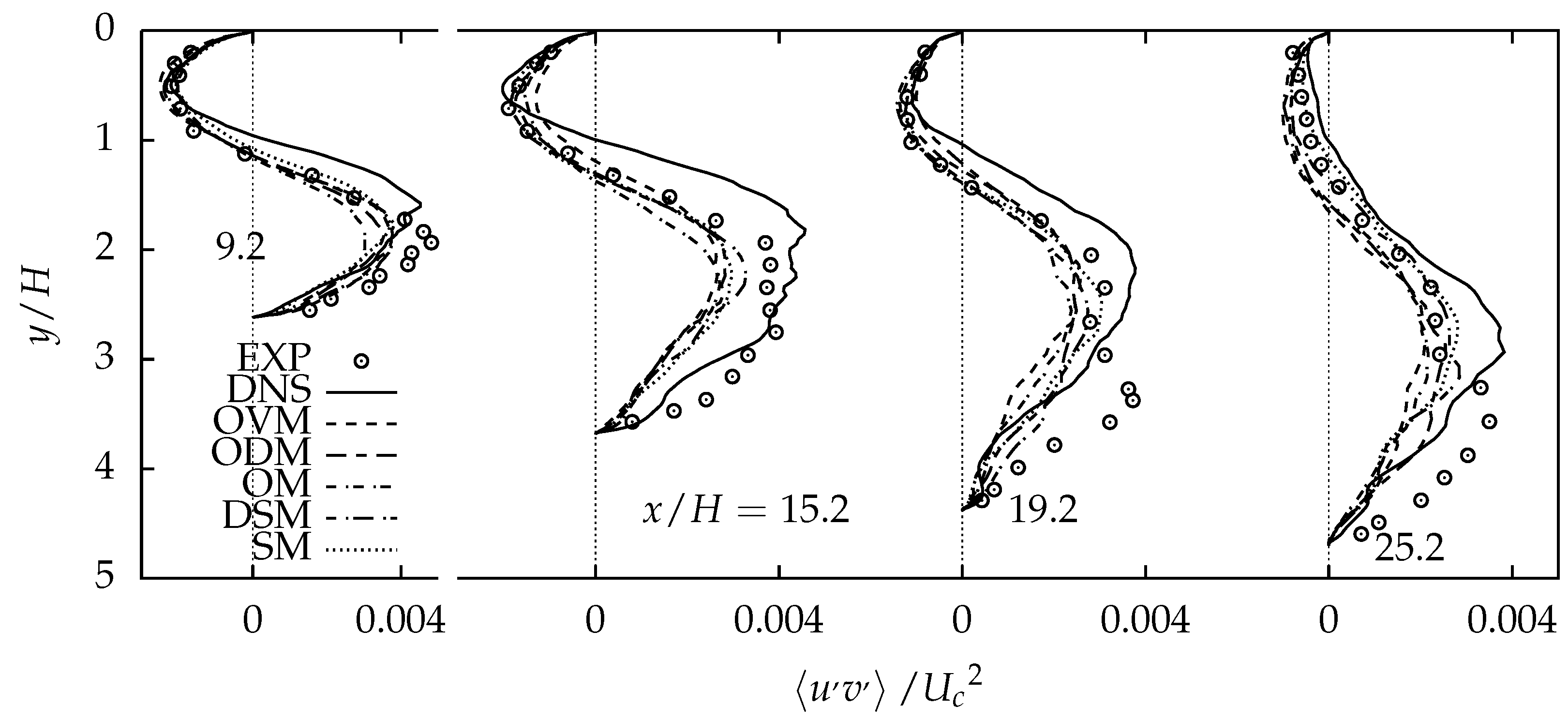 Symmetry 11 01337 g009