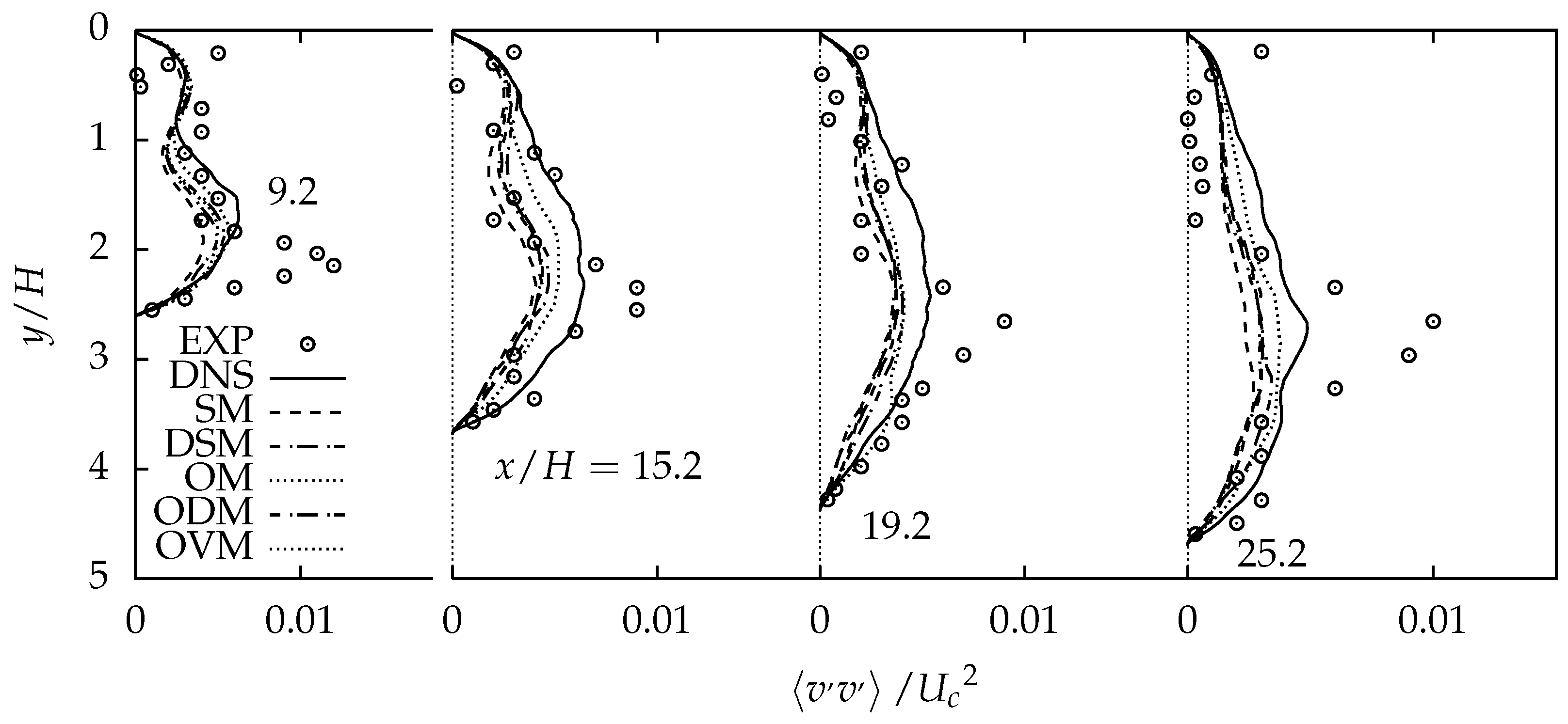 Symmetry 11 01337 g011