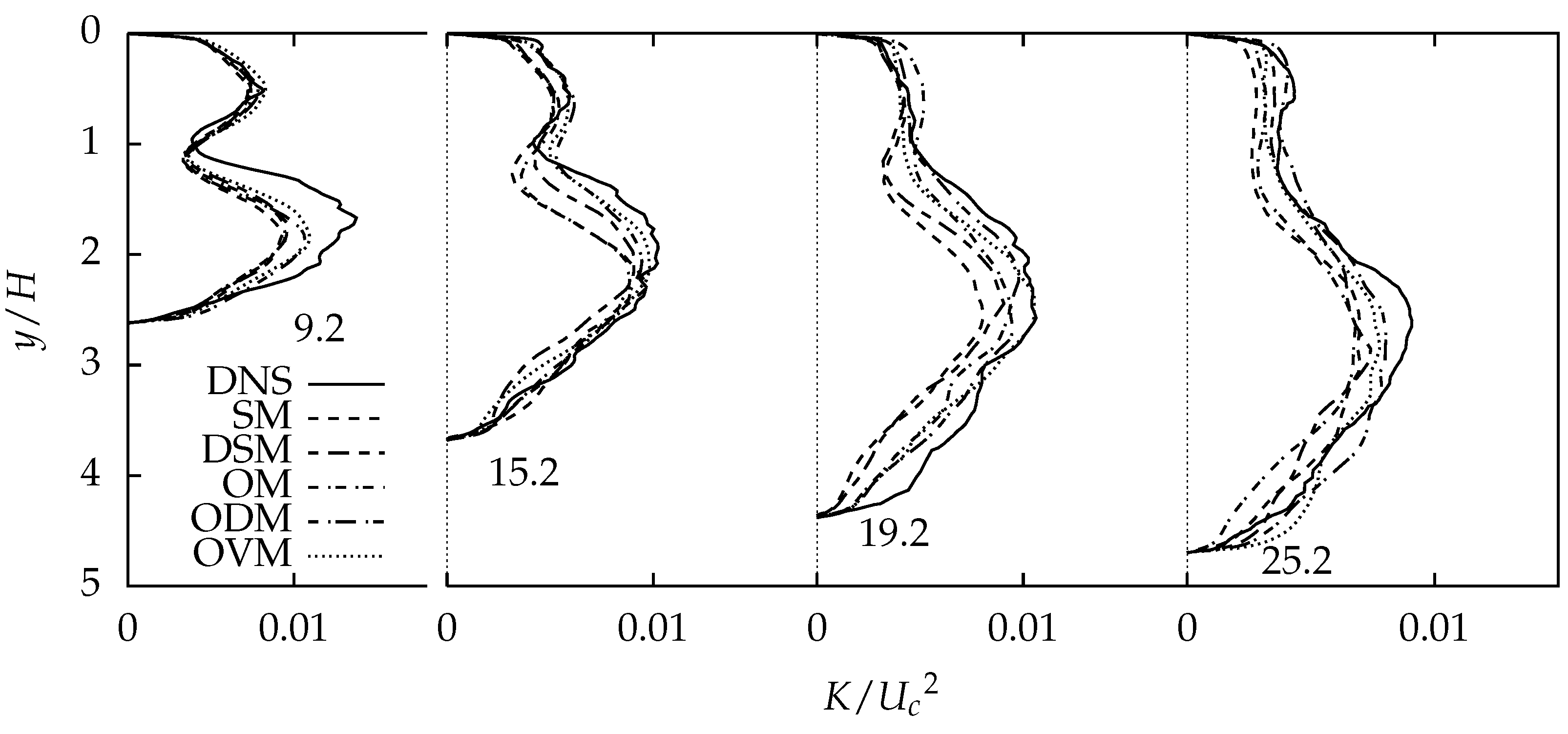 Symmetry 11 01337 g013