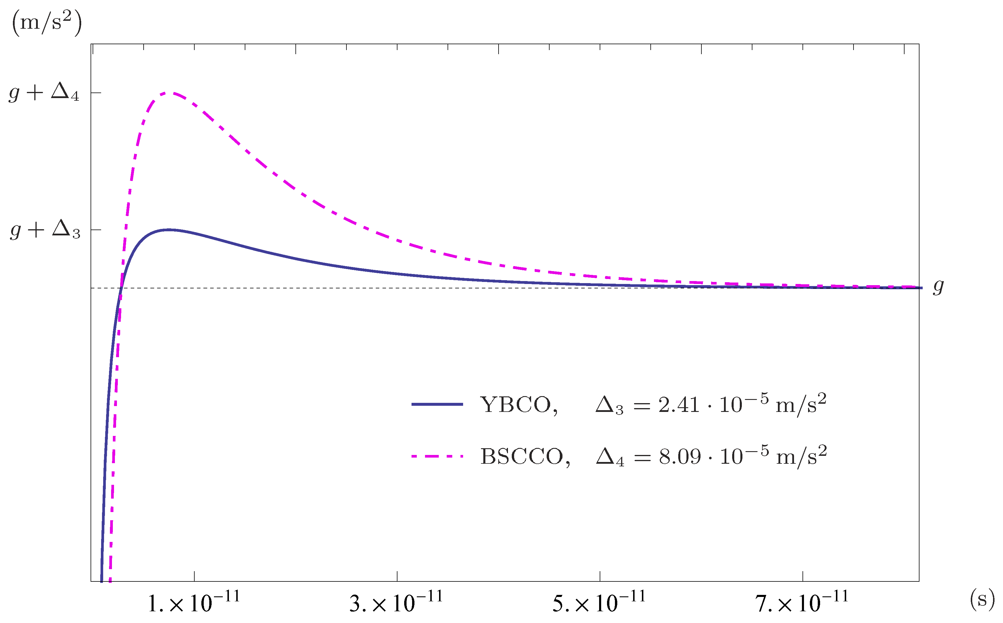 Symmetry 11 01341 g002