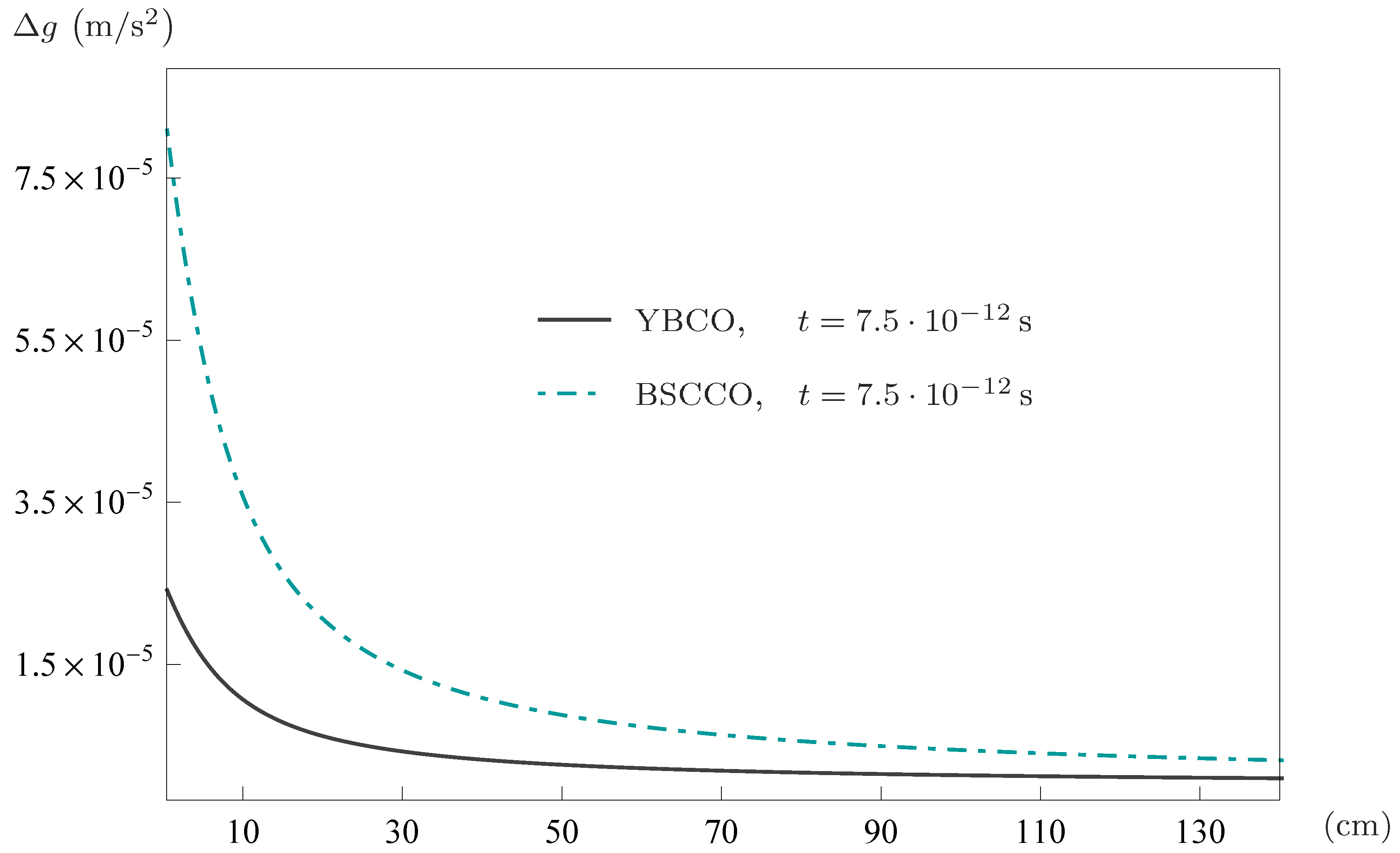 Symmetry 11 01341 g003