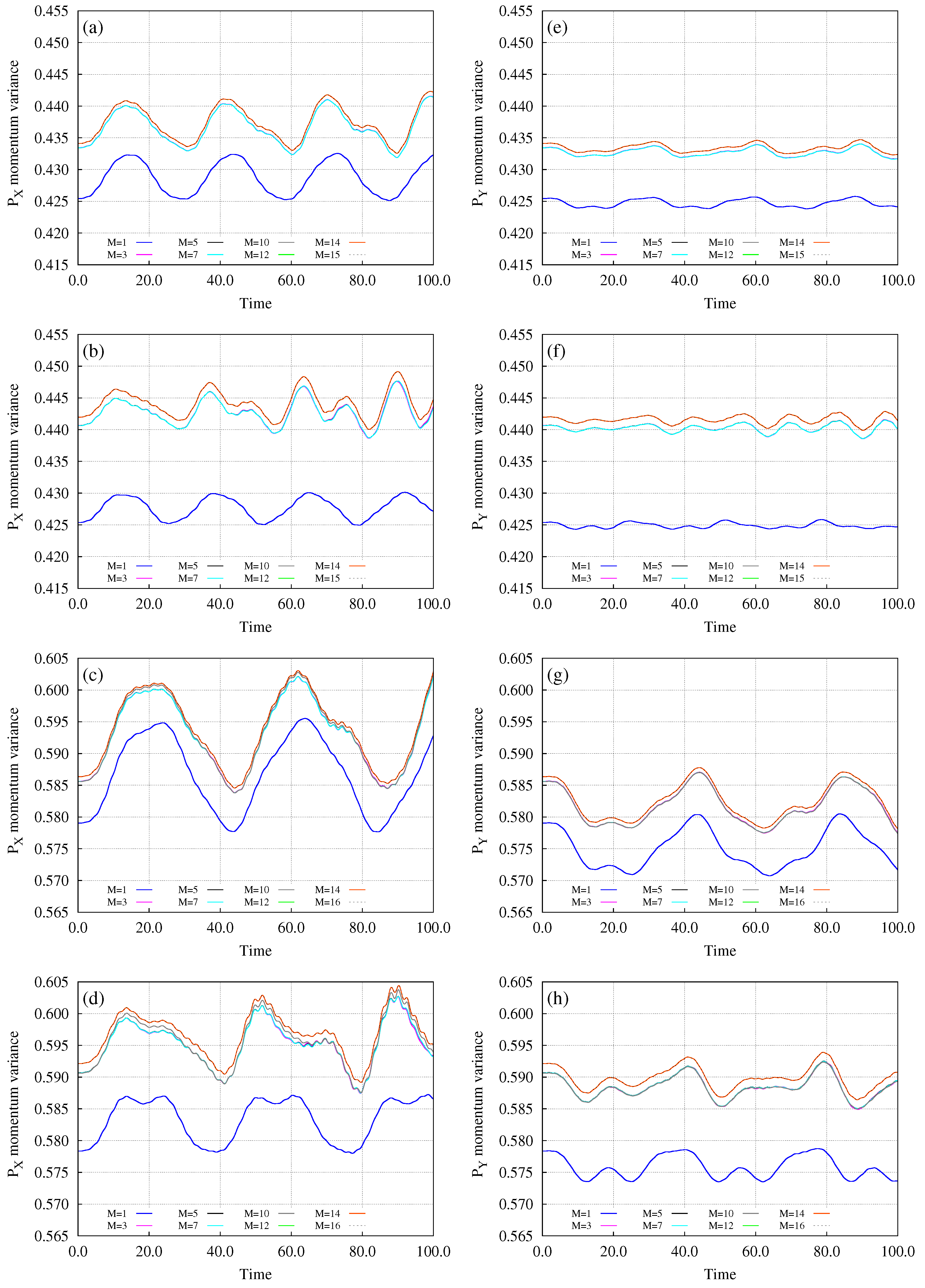 Symmetry 11 01344 g004 Symmetry 11 01344 g004