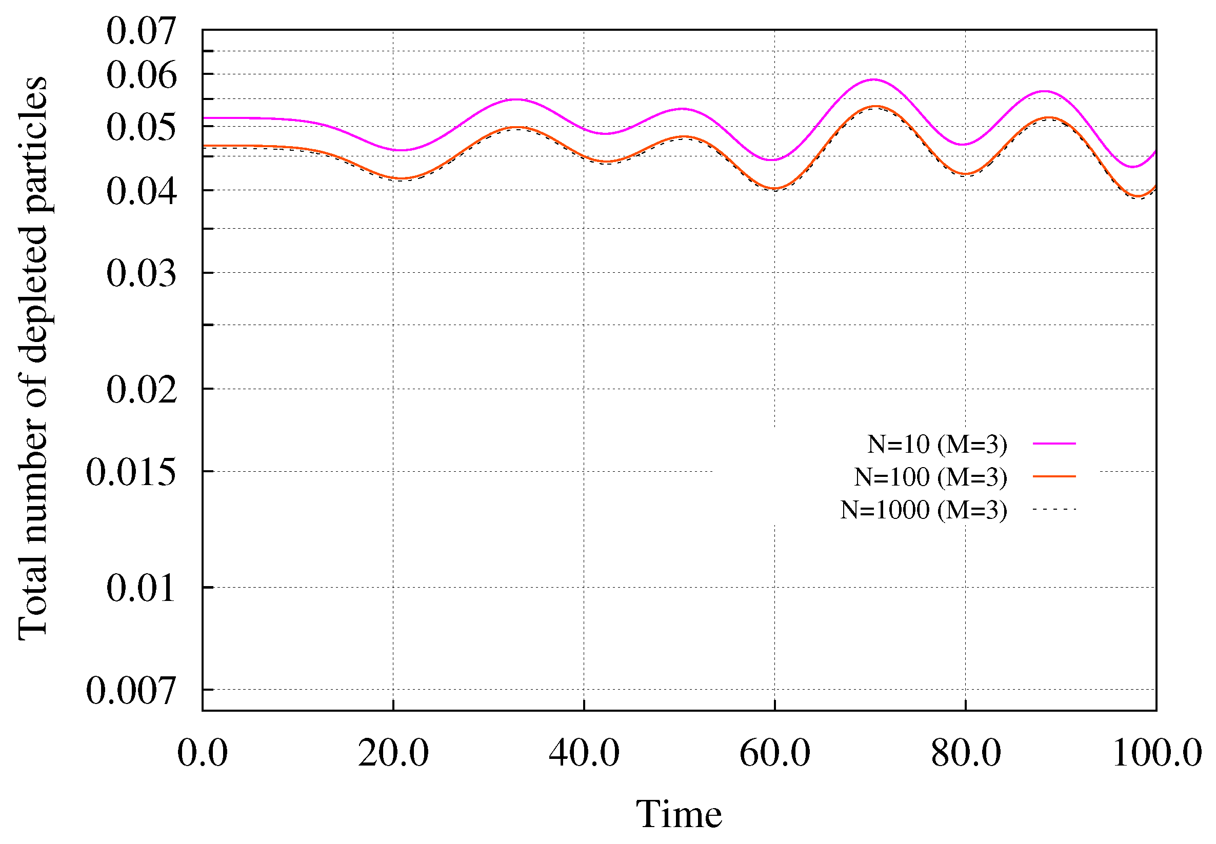 Symmetry 11 01344 g006 Symmetry 11 01344 g006