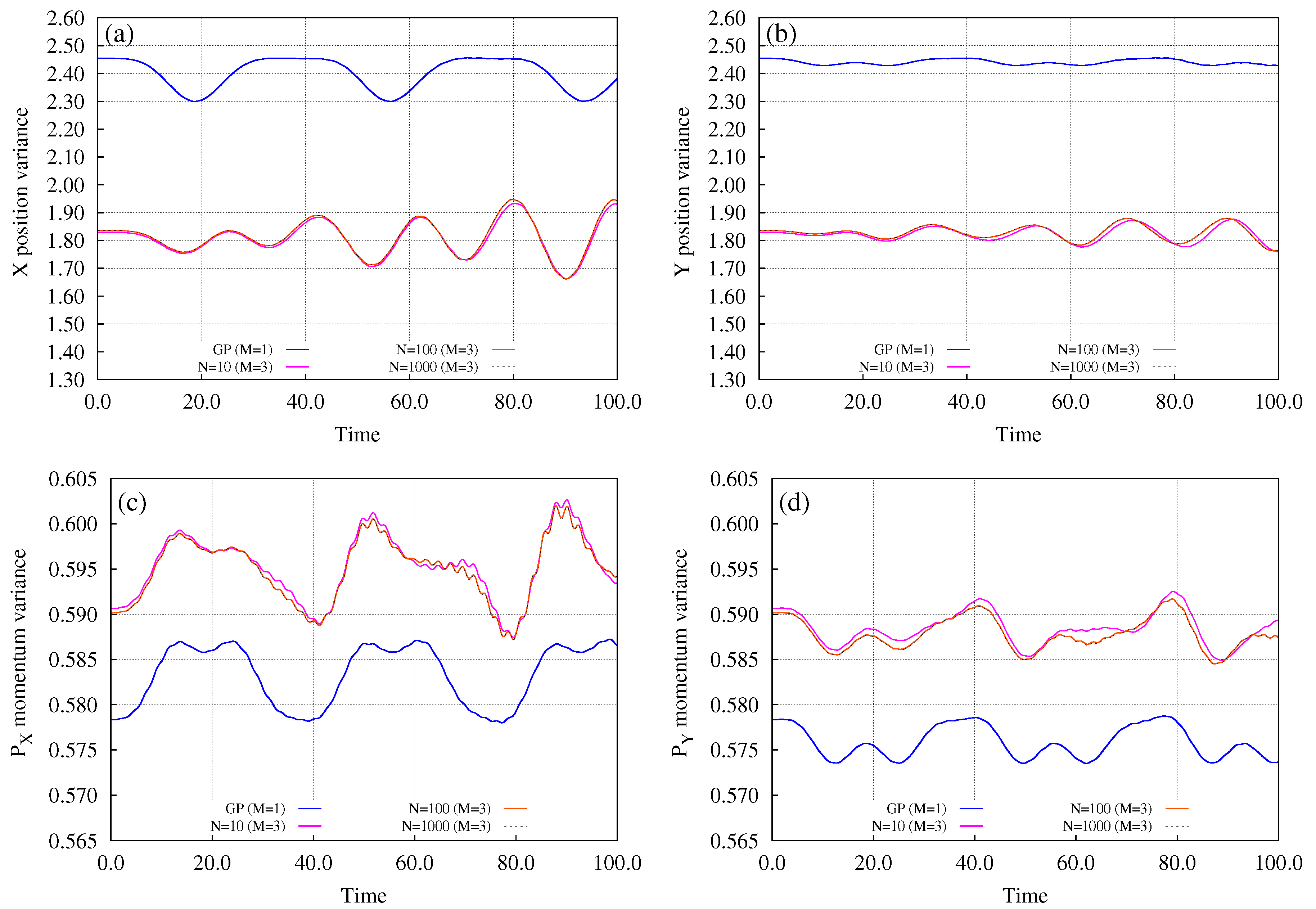 Symmetry 11 01344 g007a Symmetry 11 01344 g007a