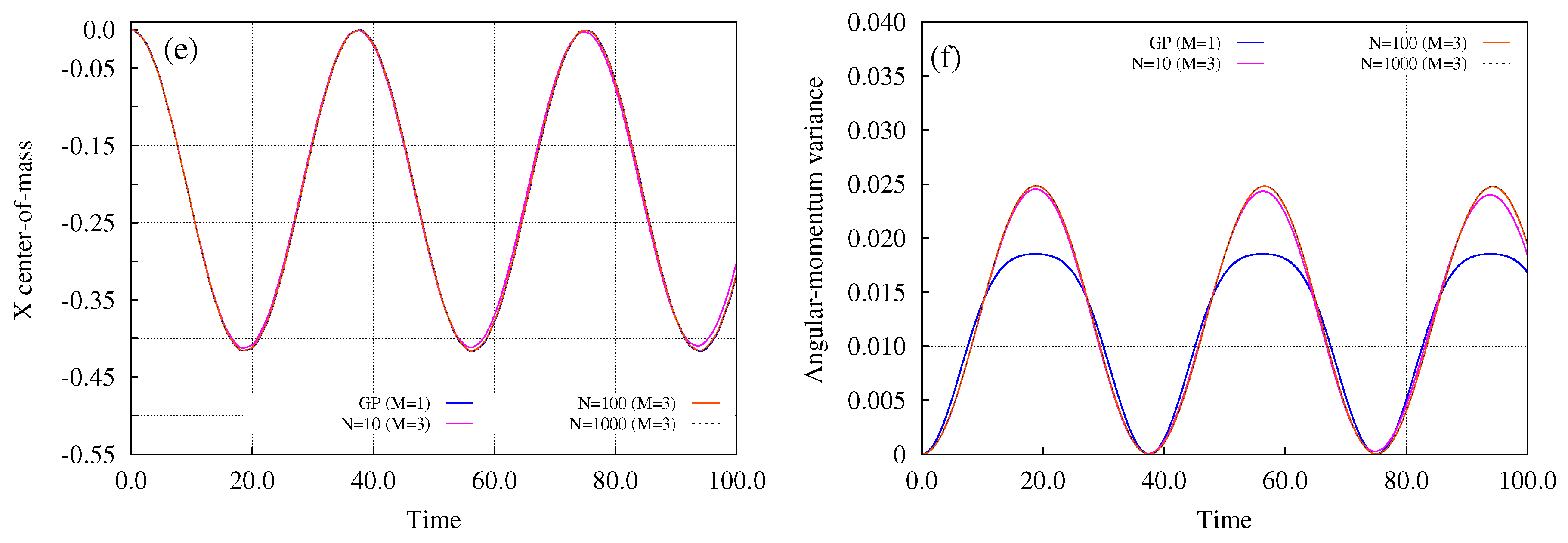 Symmetry 11 01344 g007b Symmetry 11 01344 g007b