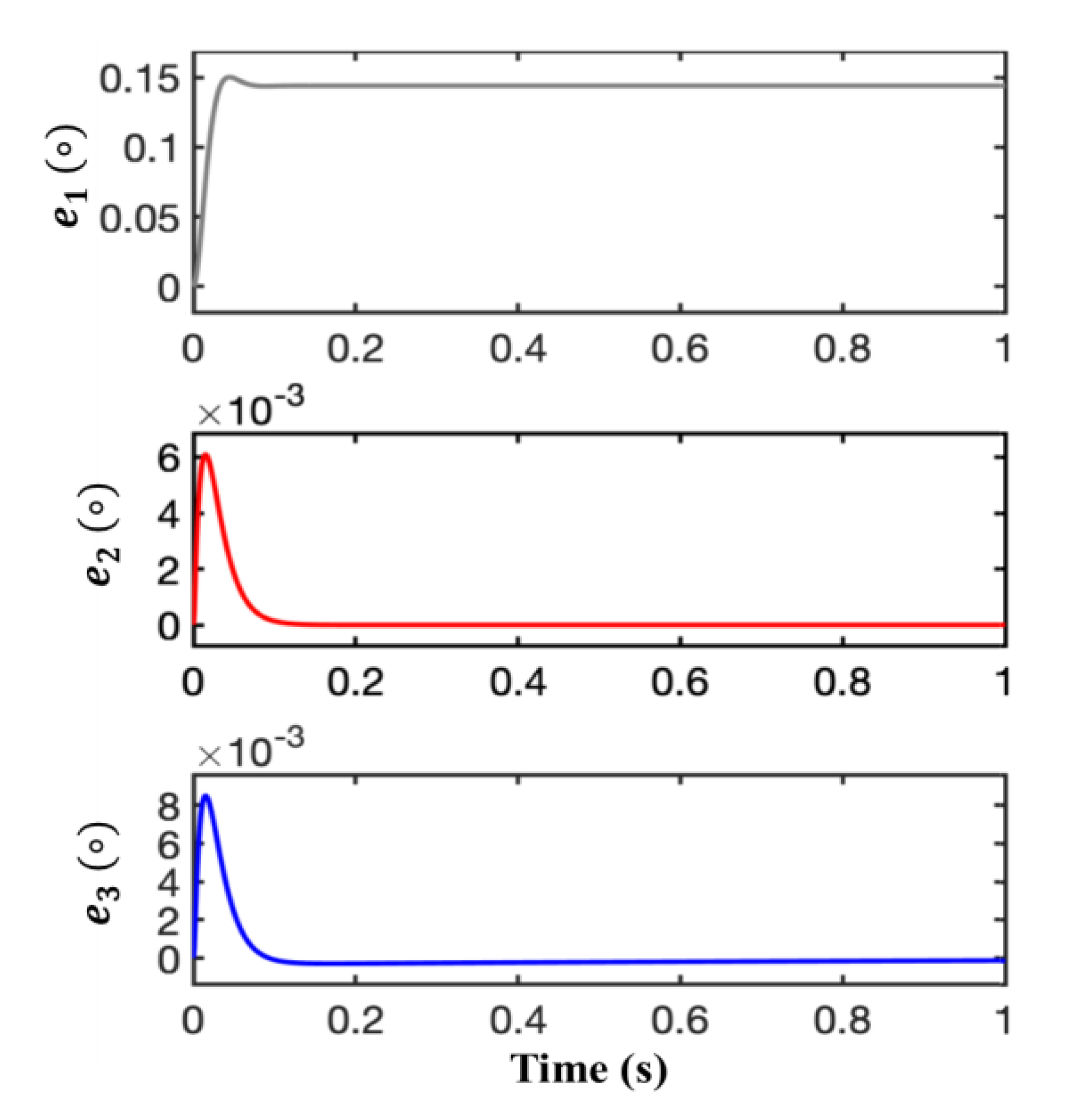 Symmetry 11 01347 g006 550