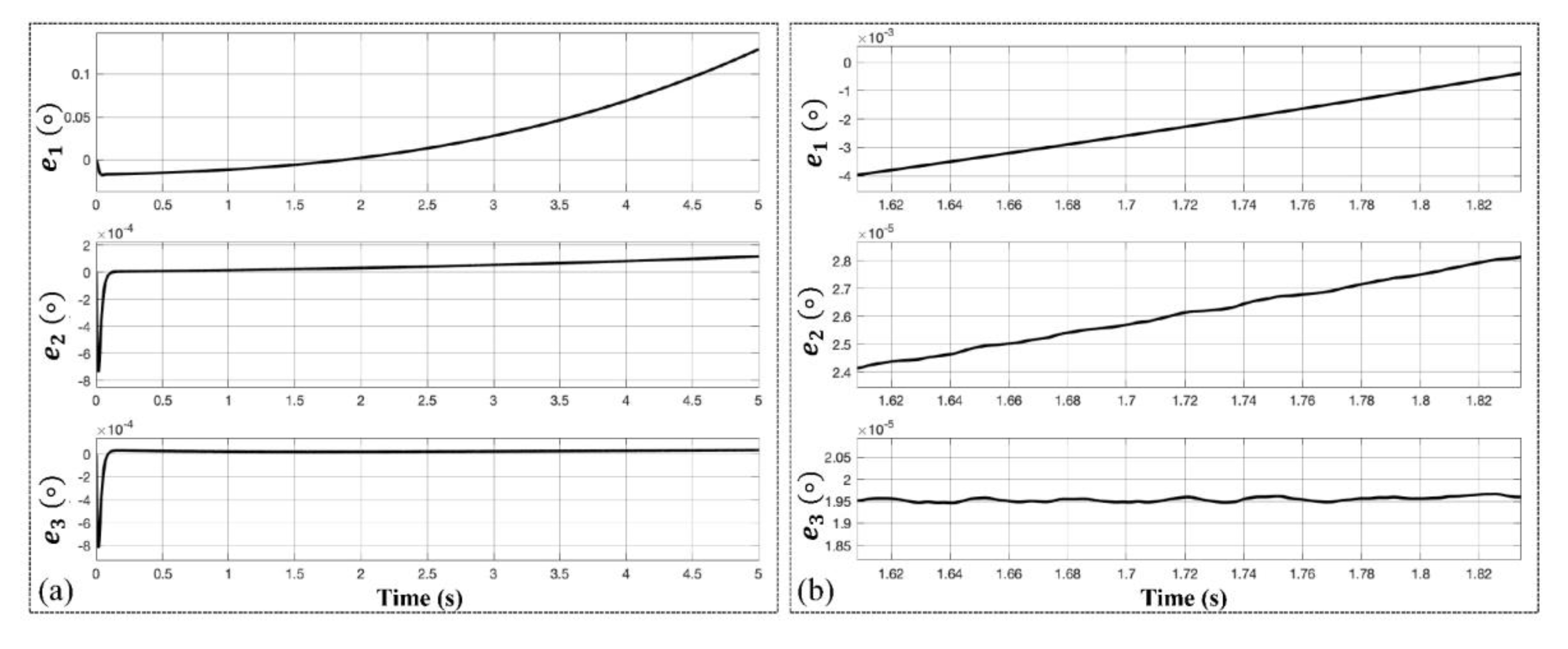Symmetry 11 01347 g014 550