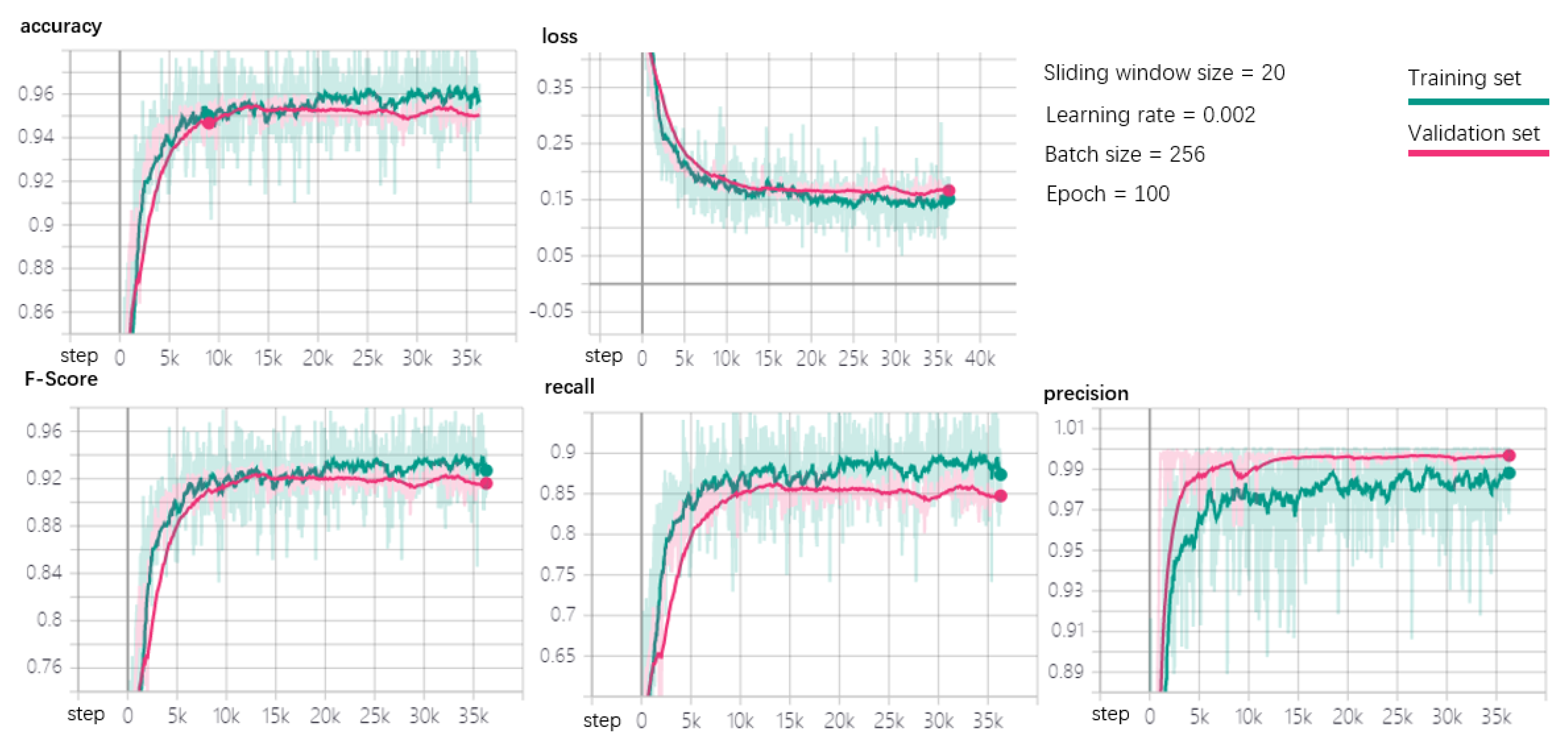 Symmetry 11 01350 g010 550